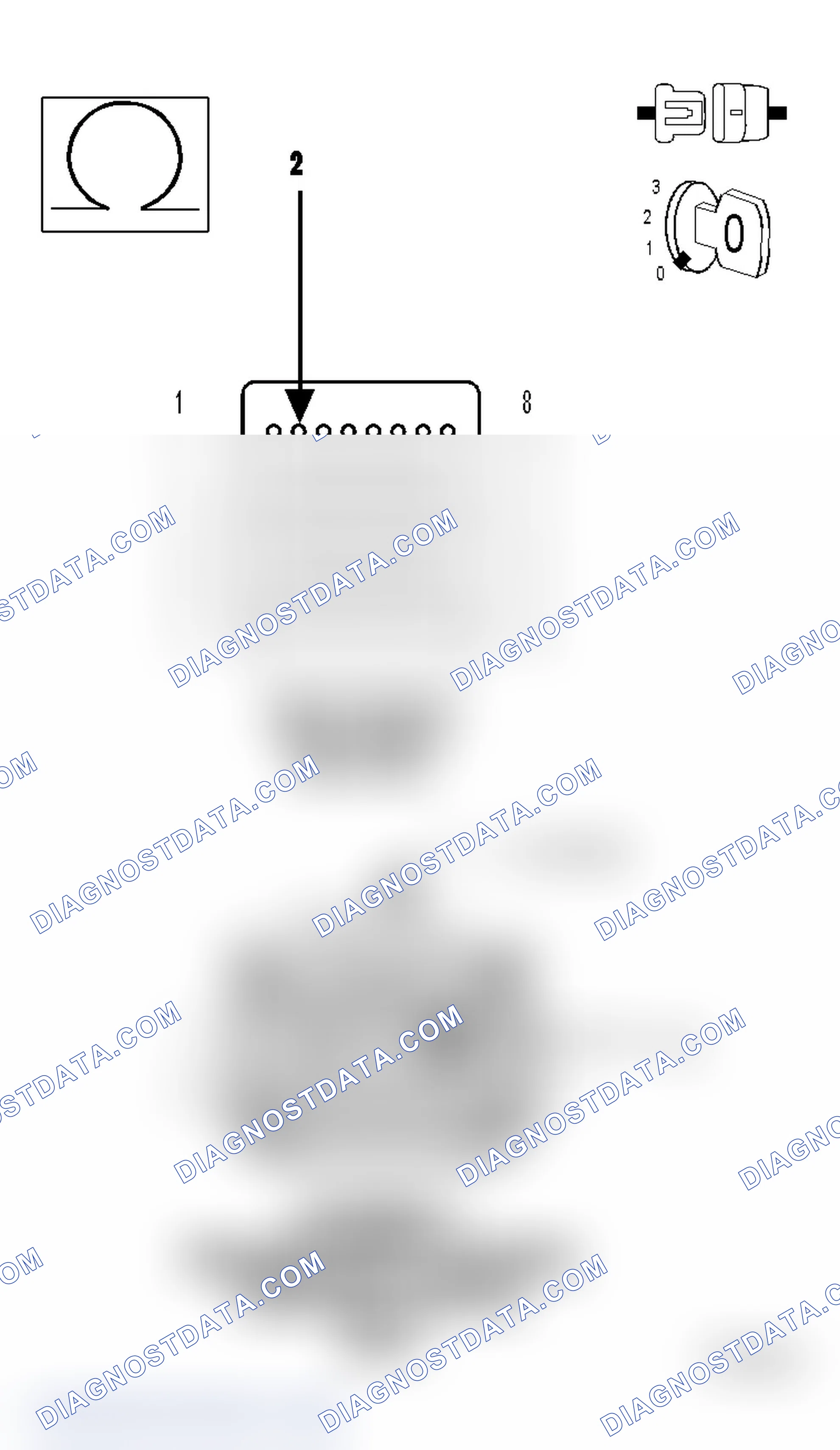 Scheme 112: Diagnostic Test