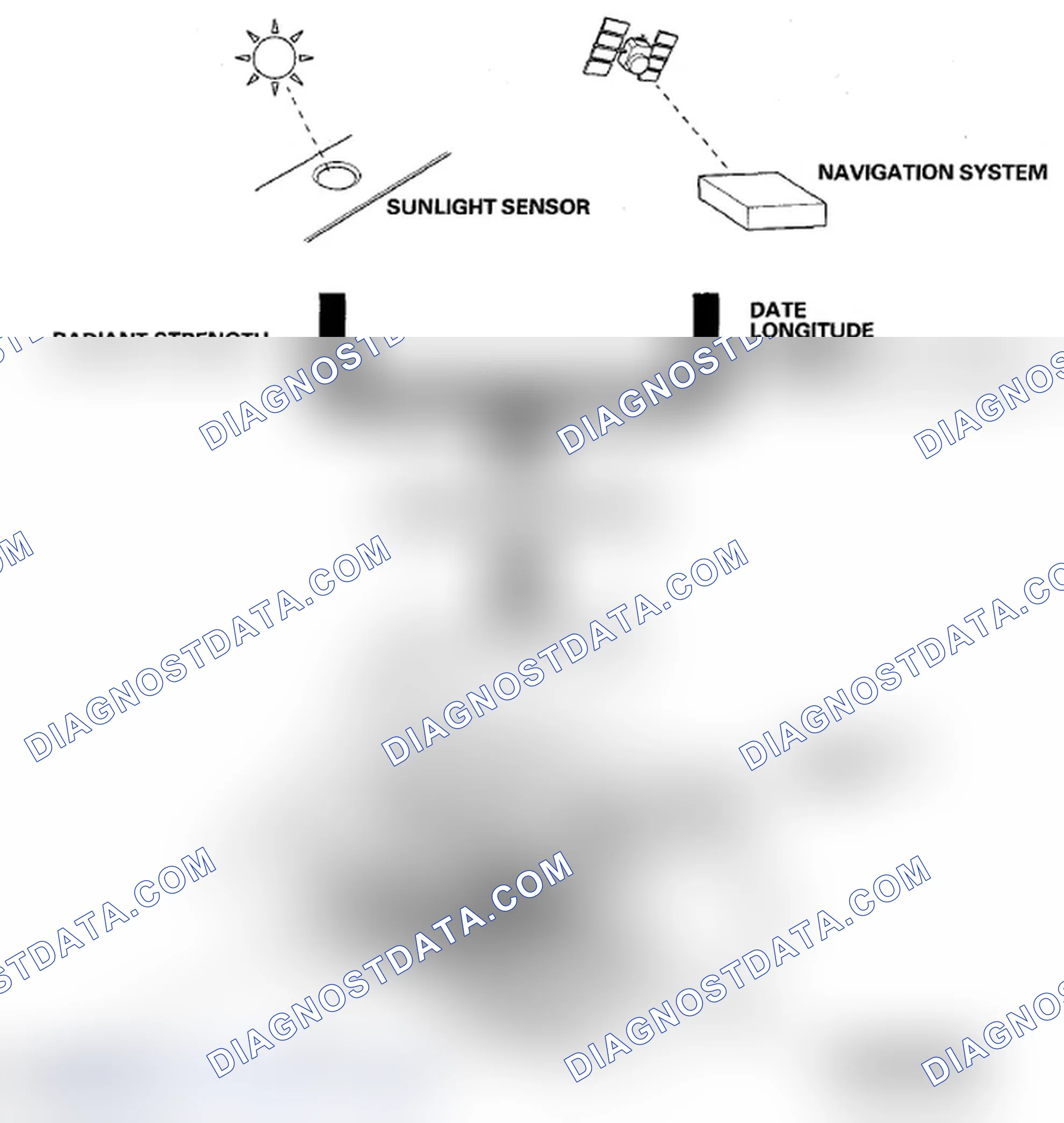 Scheme 17: i-Dual Climate Control System (With Navigation)