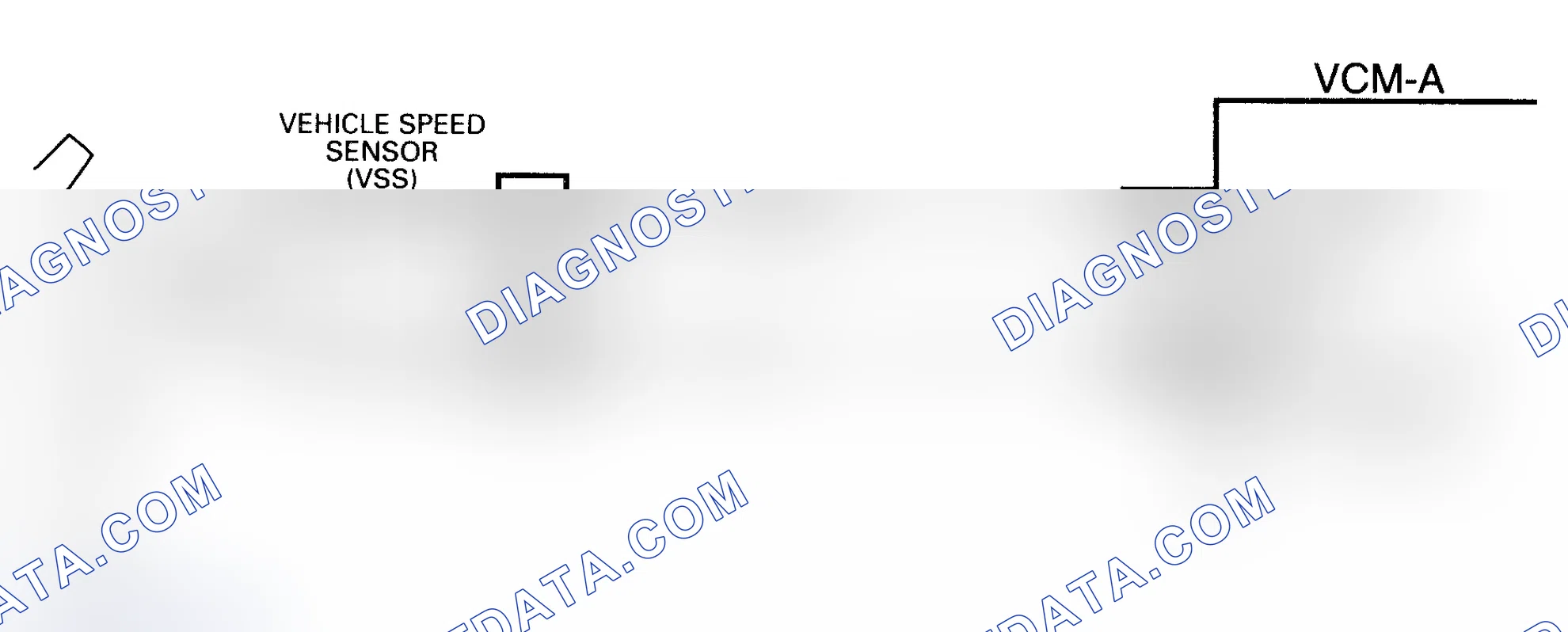 Scheme 260: Codes P0502/P0503 Schematic ("S" & "T" Series 4.3L - VIN W) VSS Circuit Low/High