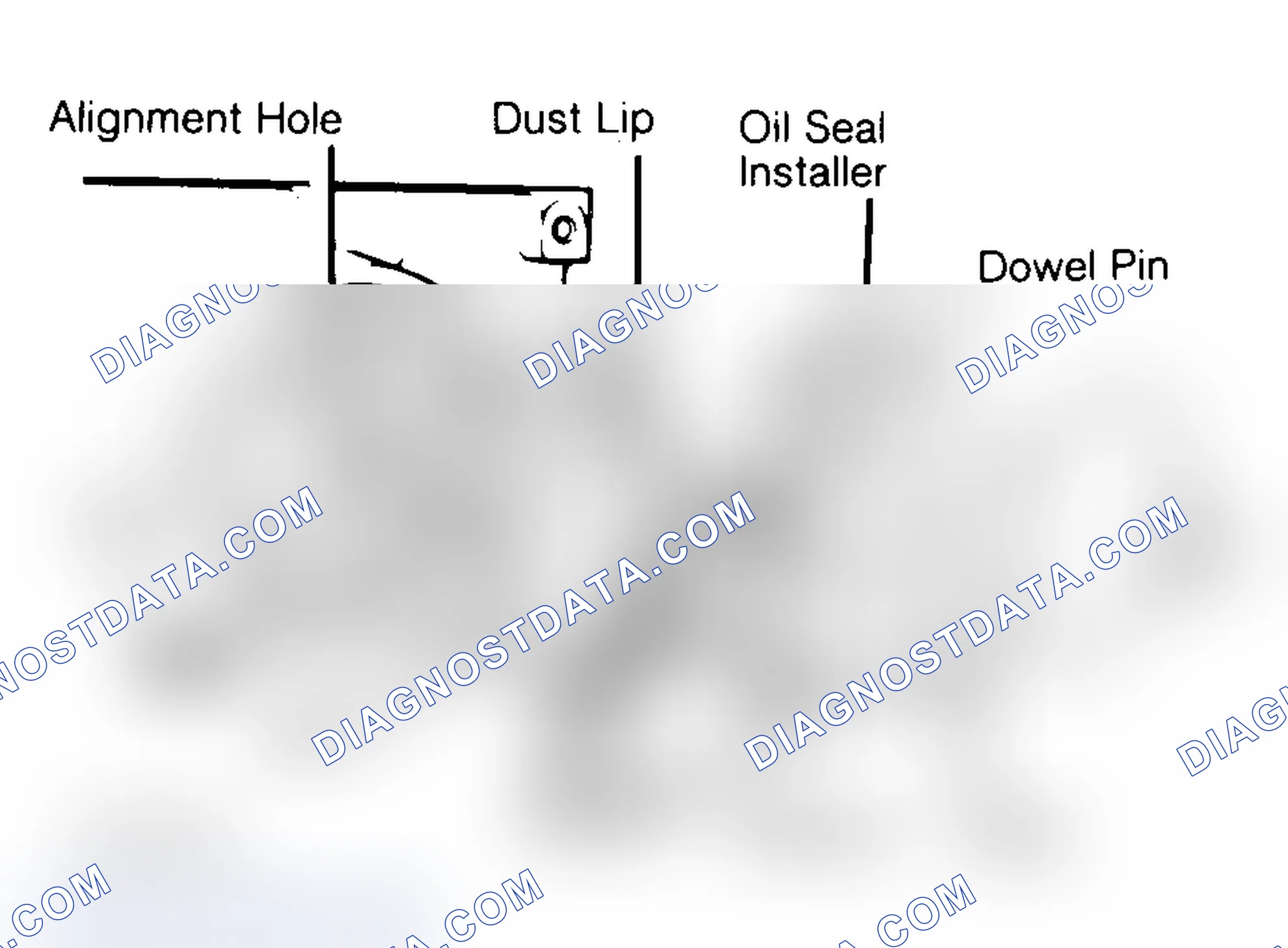 Scheme 10: Installing Typical One-Piece Oil Seal