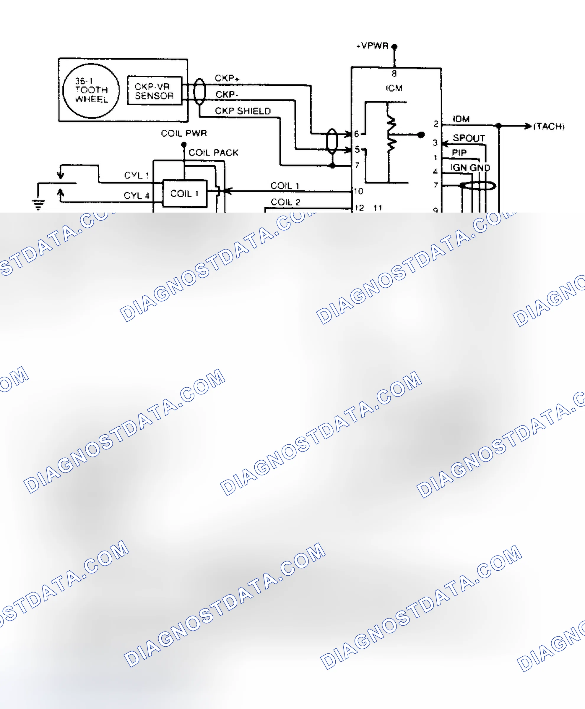 Scheme 3