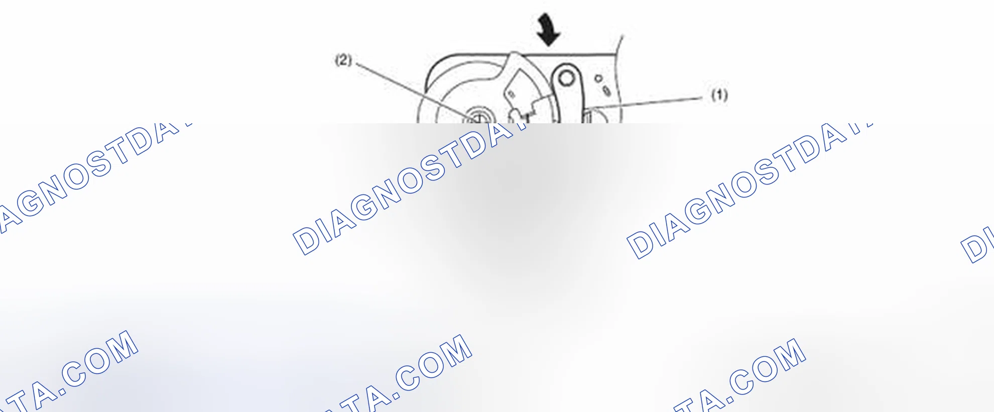Scheme 14: WHEN FOLDED FORWARD