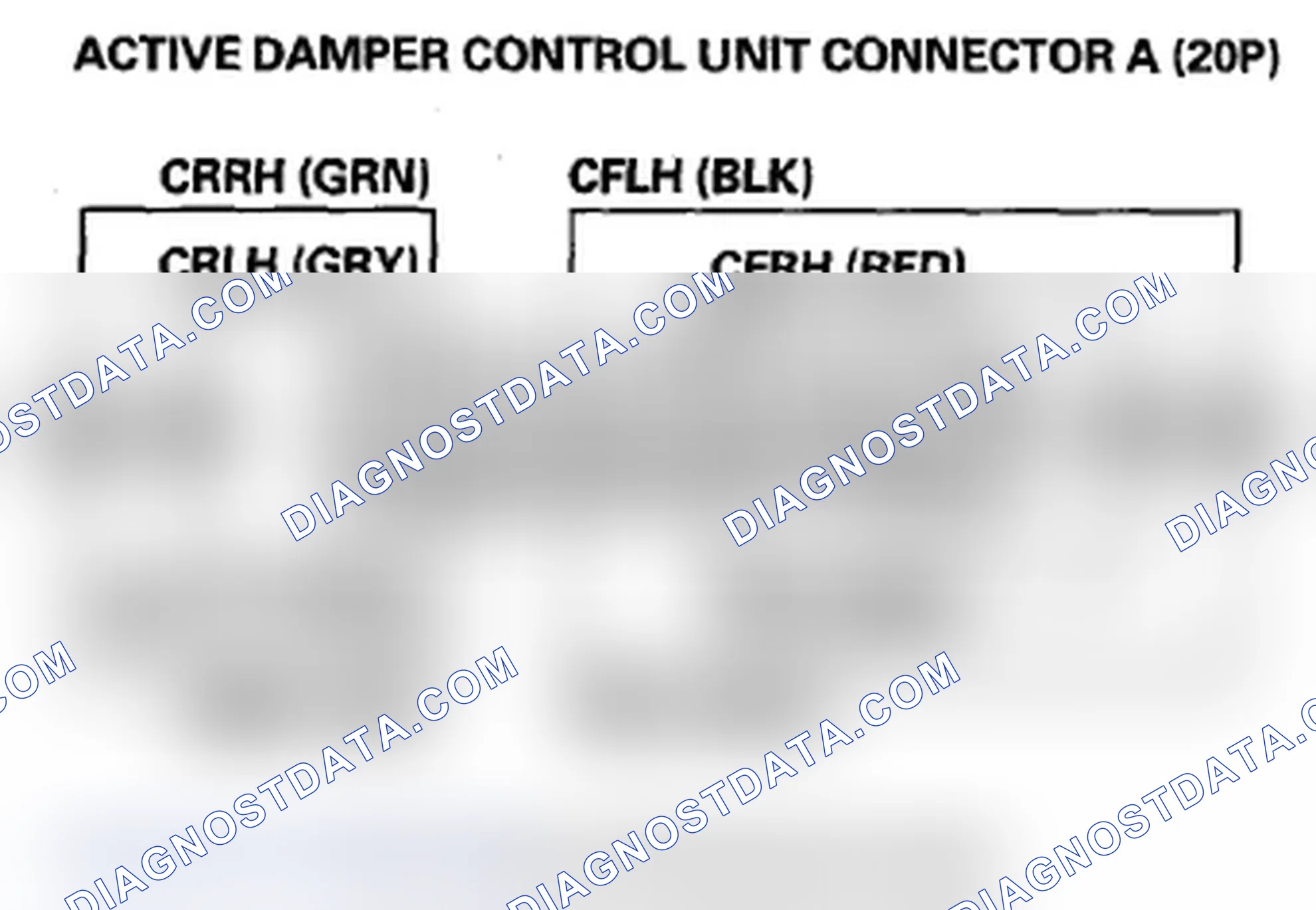 Scheme 105: DTC 6-1: Active Damper Control Unit Internal Right-Front Damper Coil Drive Circuit Current Lower Tha