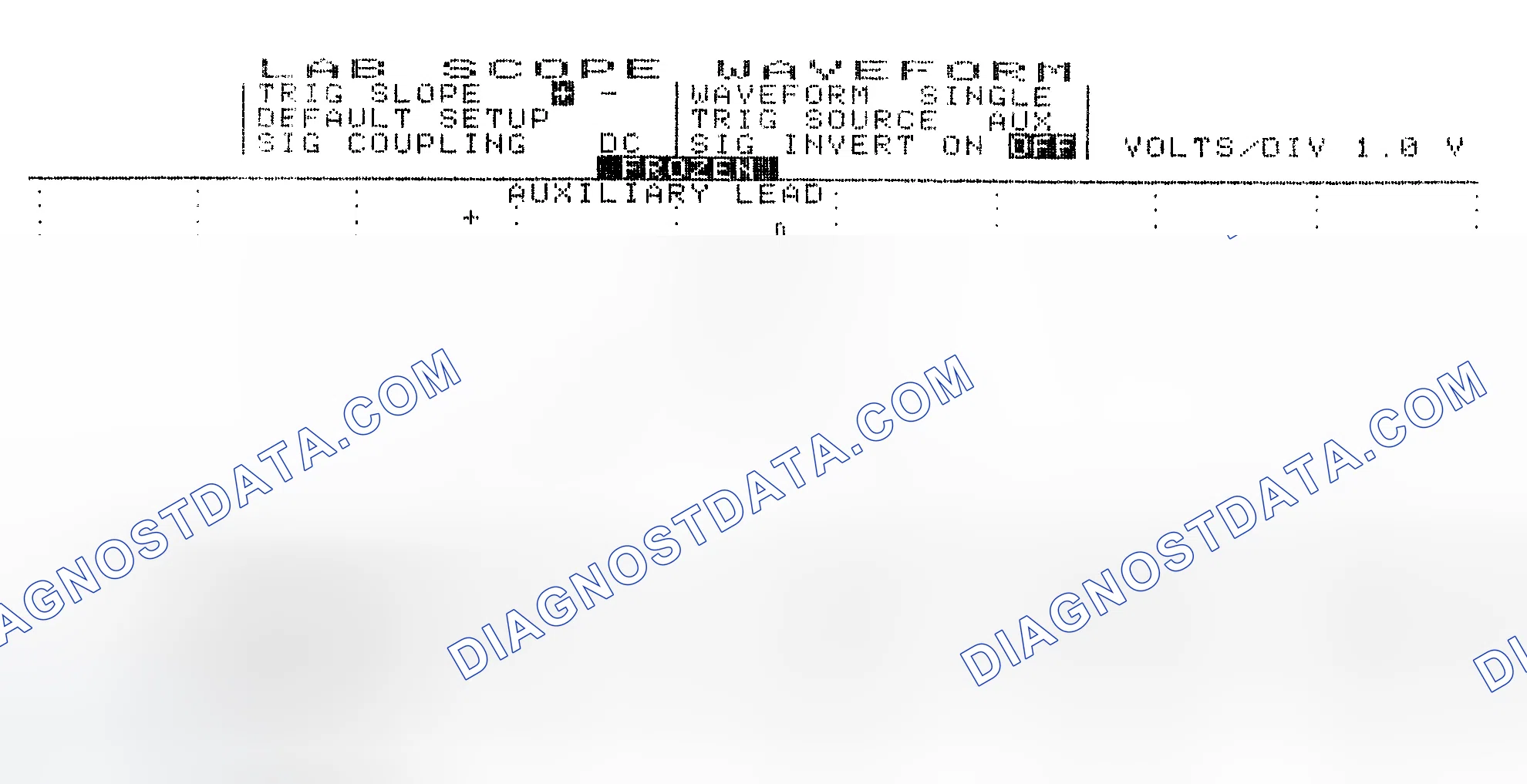 Scheme 19: Single Injector w/Excessive Current Flow - Current Pattern