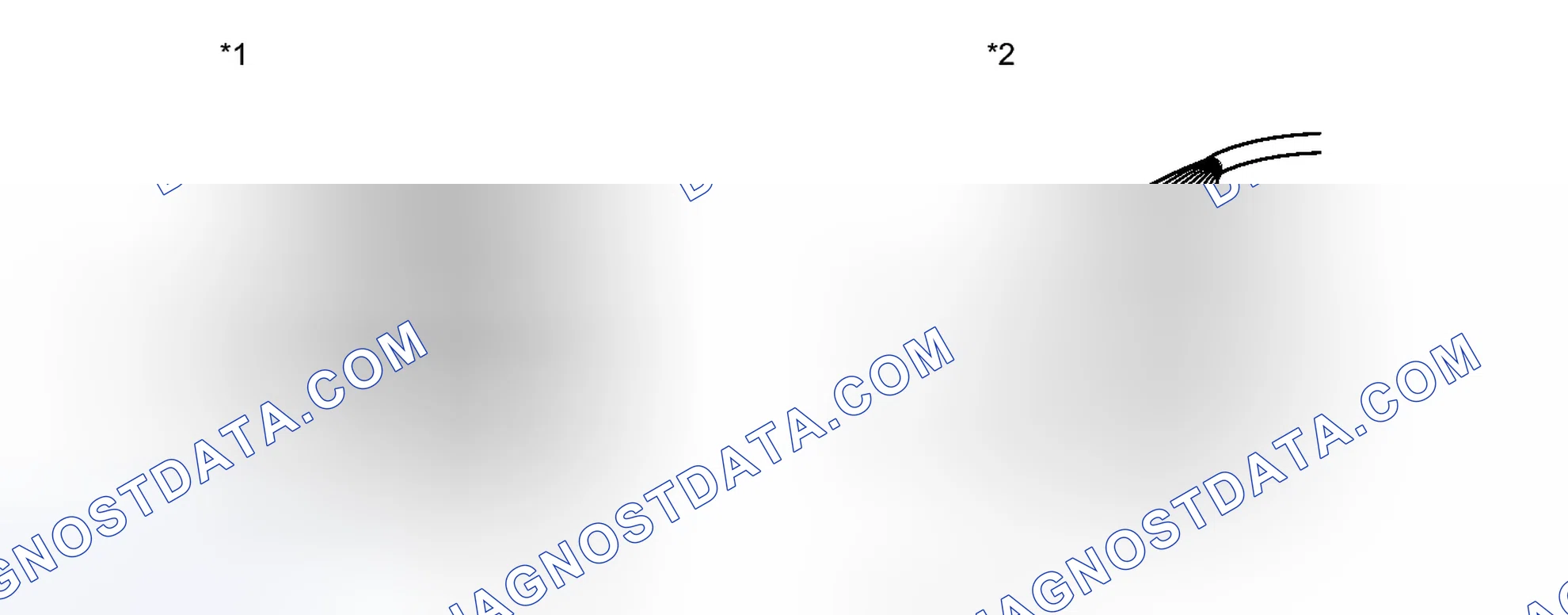 Scheme 195