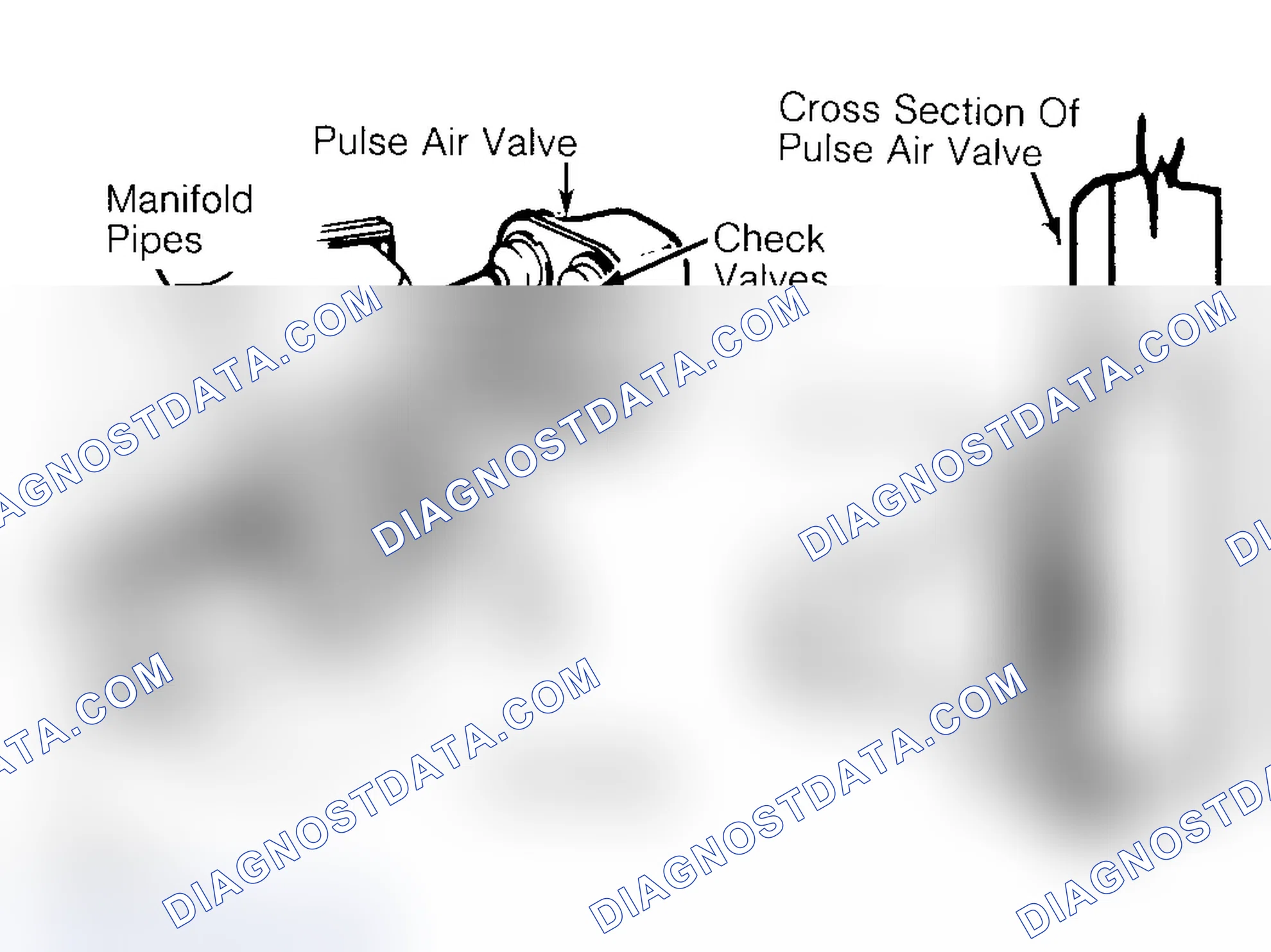 Scheme 14: Pulsed Secondary Air Injection (PAIR) System