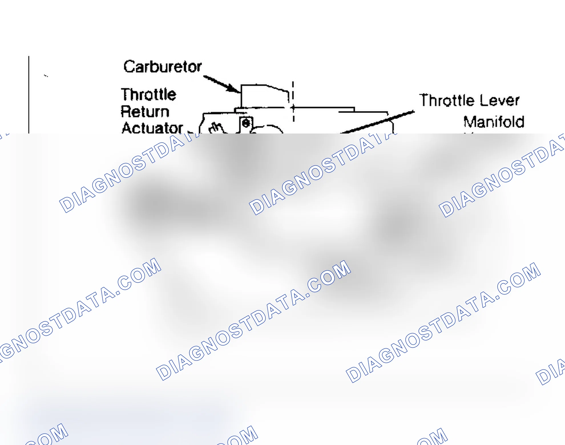 Scheme 62: SYSTEM OPERATION