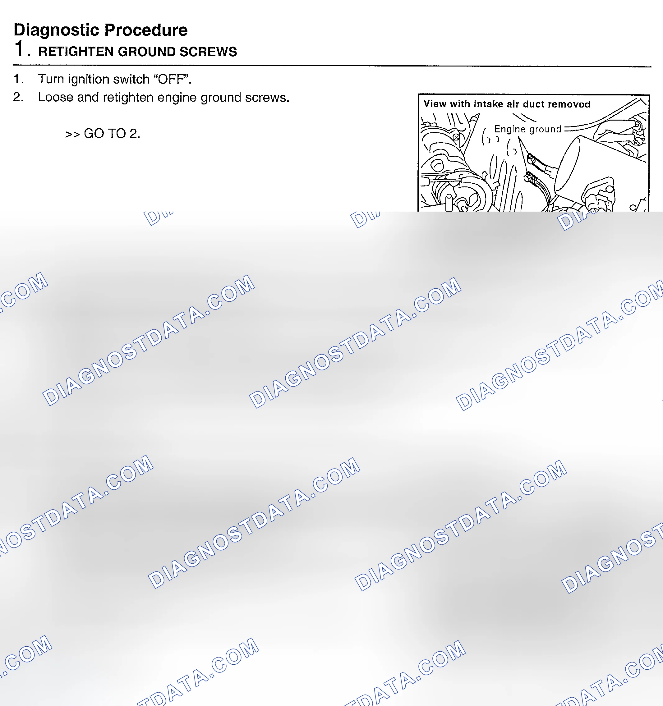 Scheme 387: Diagnostic Procedure