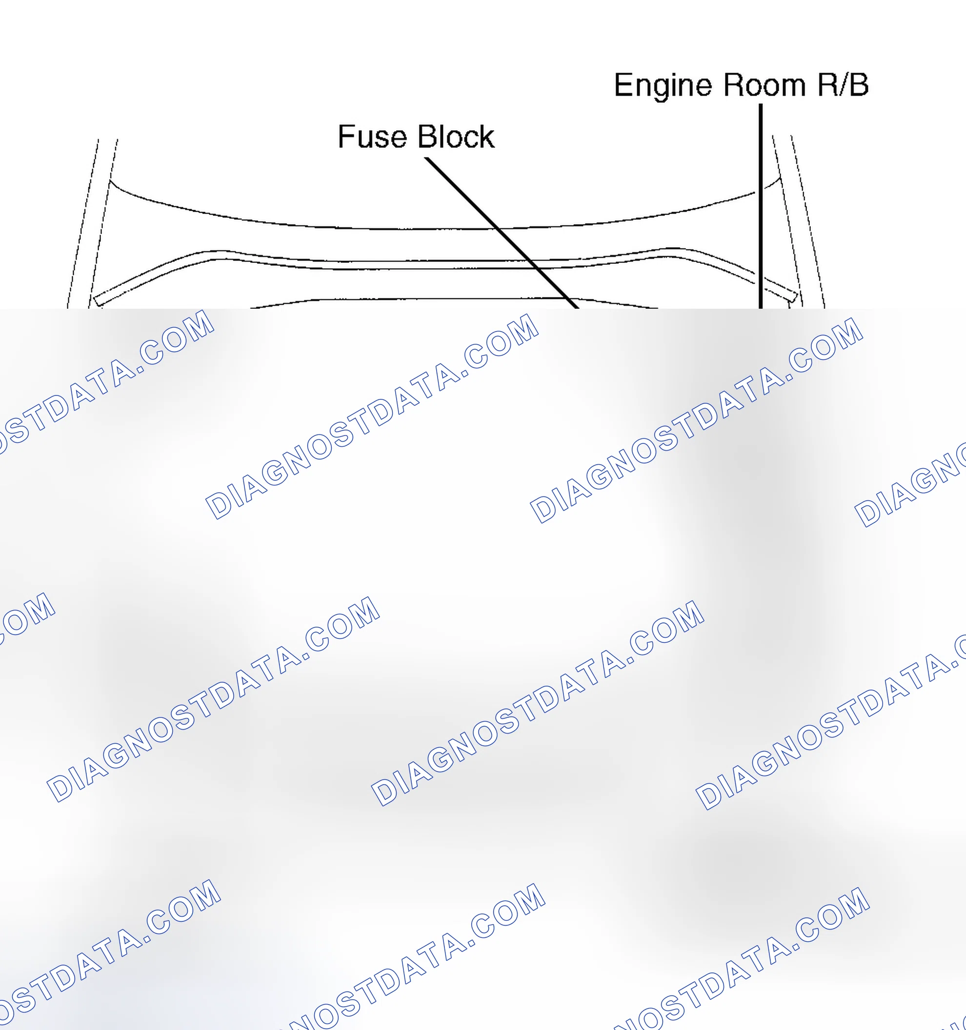 Scheme 1: Engine Compartment