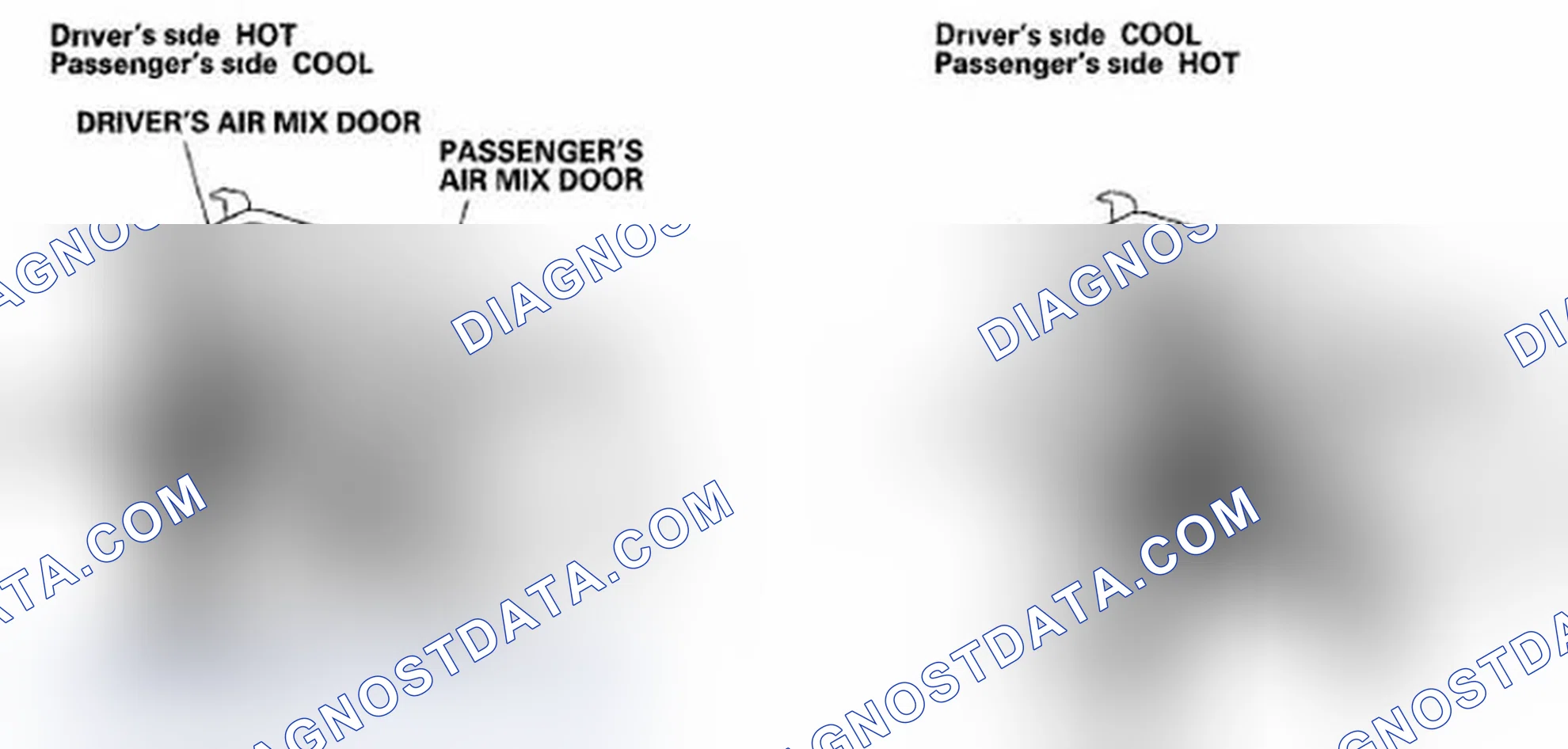 Scheme 17: Dual Air Mix Control System