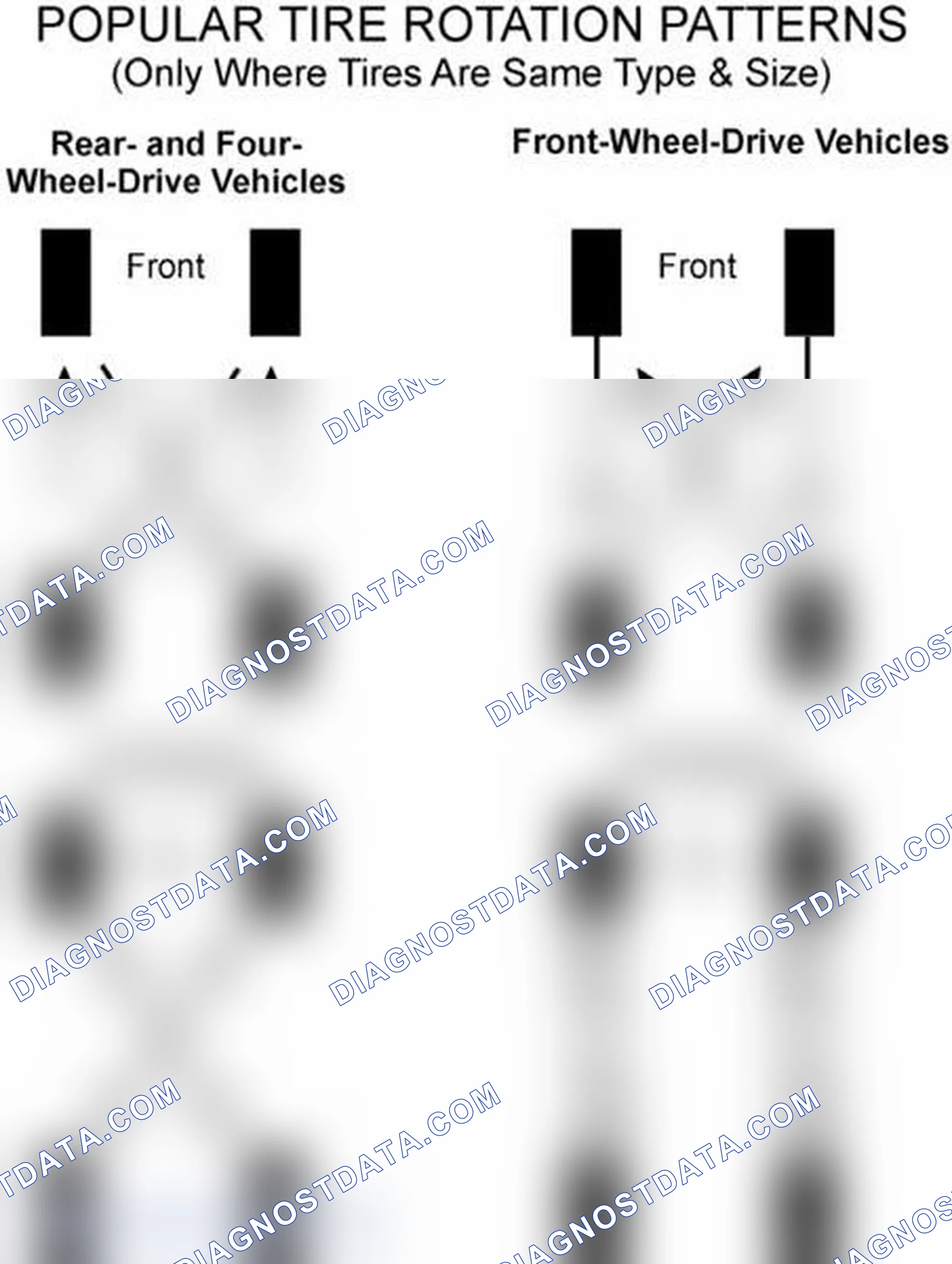Scheme 29: Popular Tire Rotation Patterns - Without Dual Rear Wheels