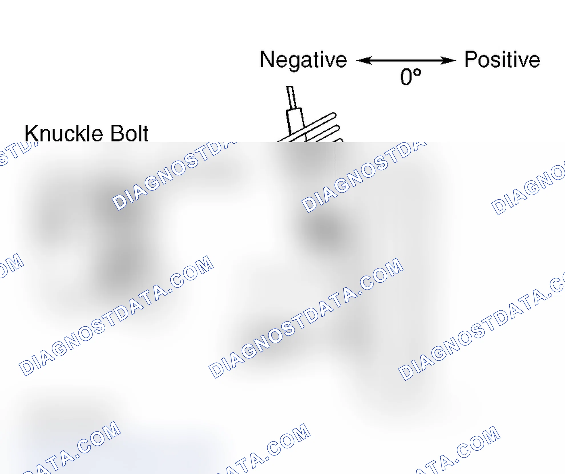 Scheme 1: FRONT WHEEL CAMBER & CASTER ADJUSTMENT