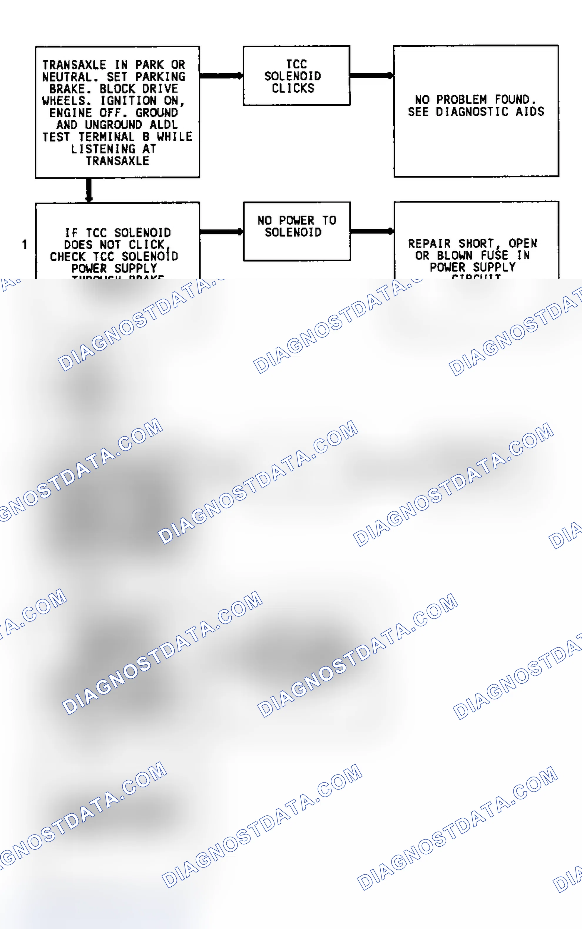 Scheme 178