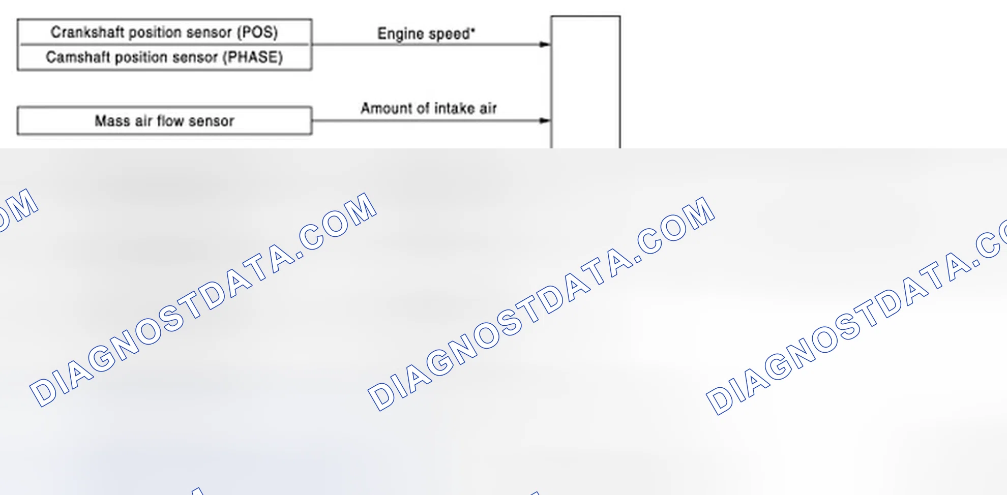 Scheme 105: System Diagram