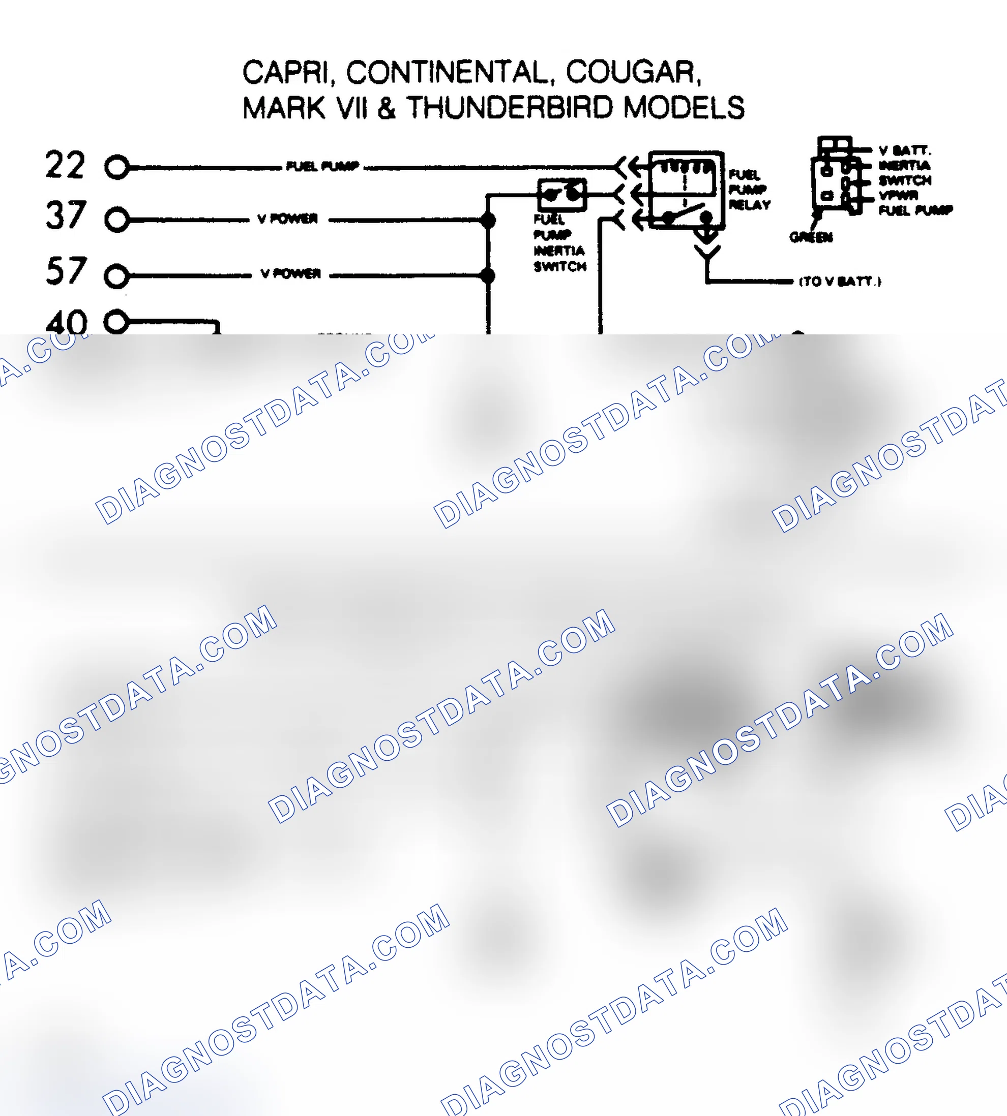 Scheme 85: Fuel Pump Test Circuits