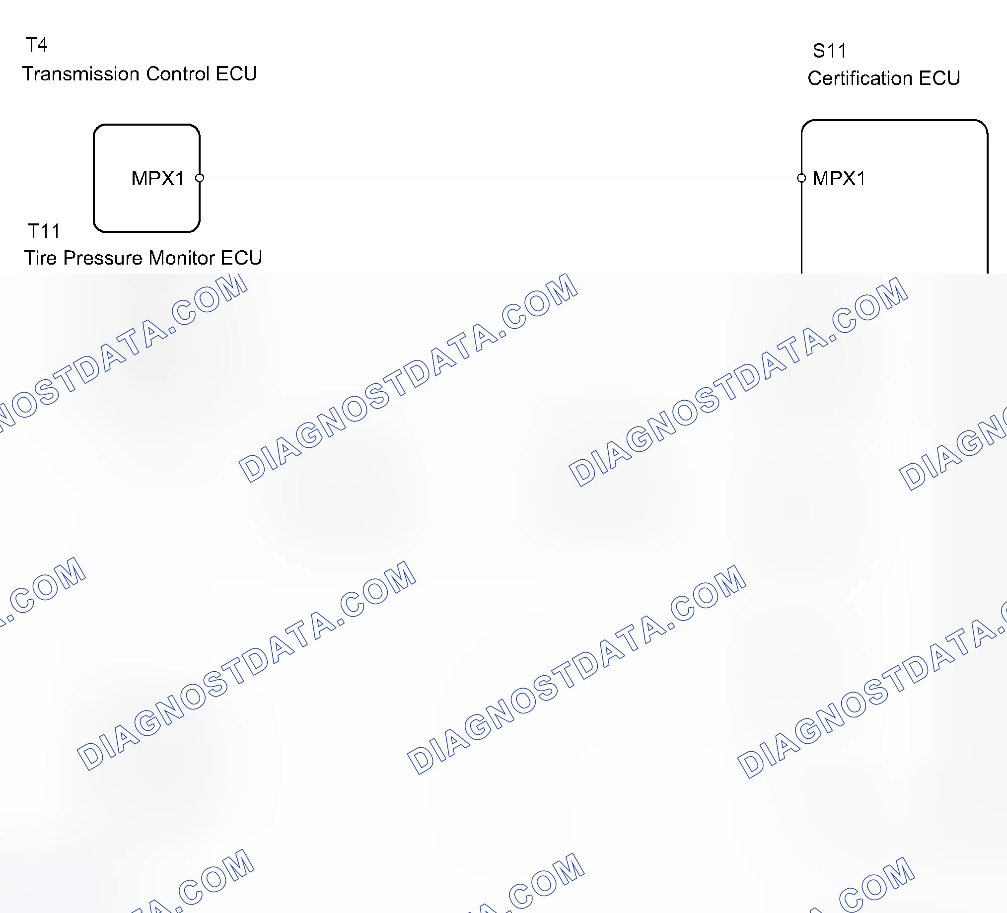 Scheme 84: WIRING DIAGRAM
