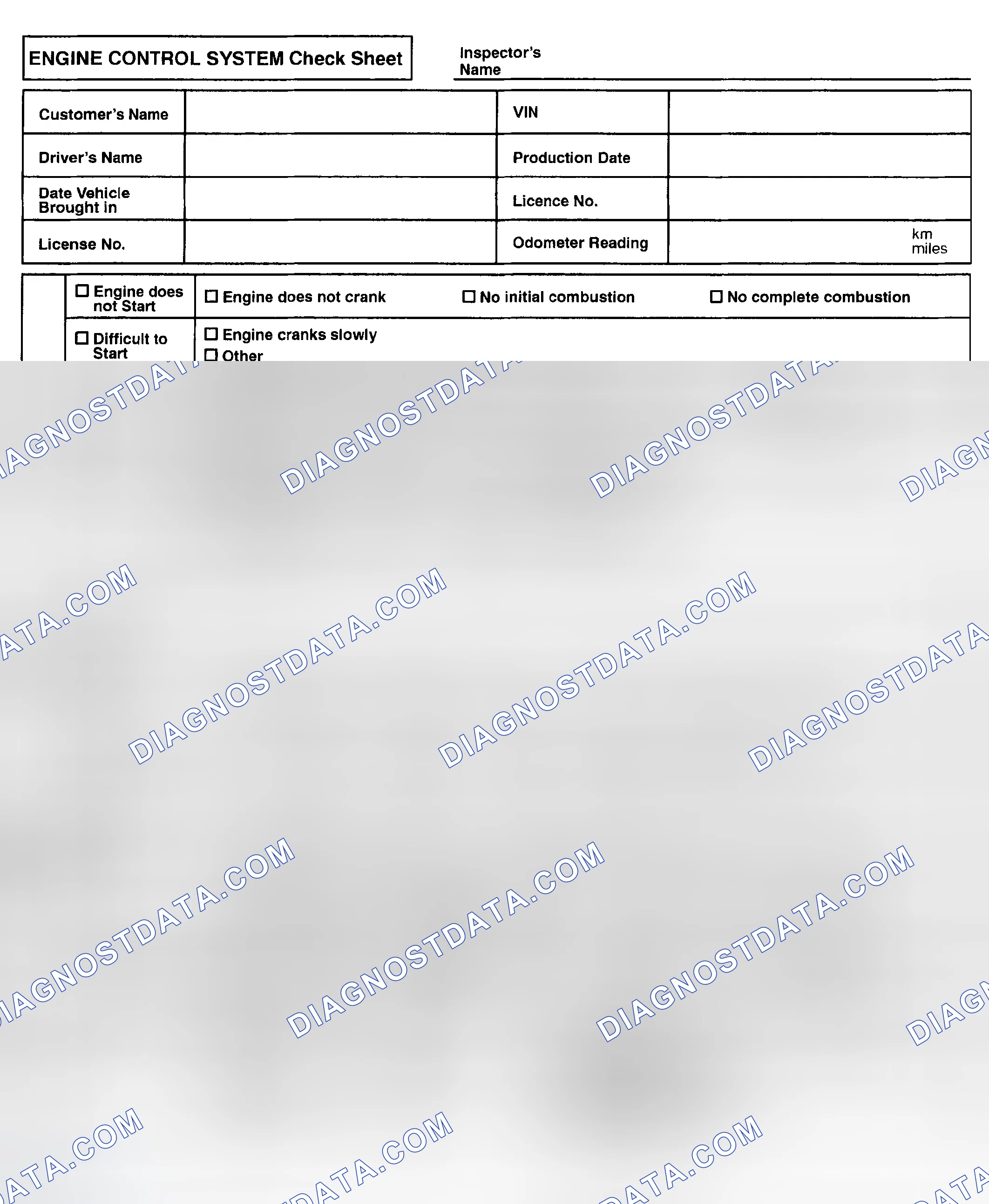 Scheme 744: CUSTOMER PROBLEM ANALYSIS CHECK