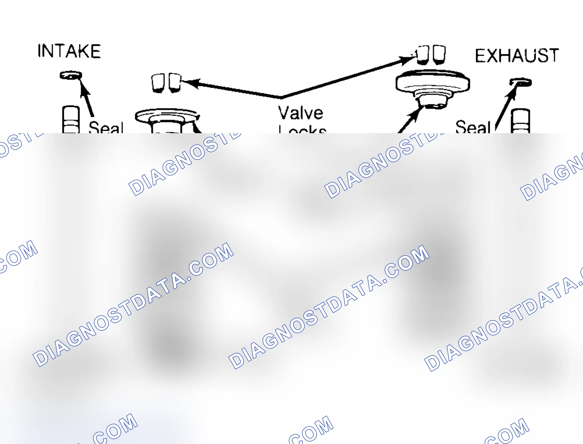 Scheme 11: Exploded View of Valve Assemblies