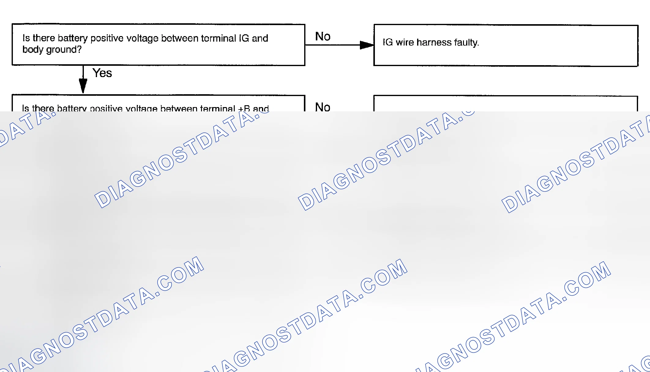 Scheme 32