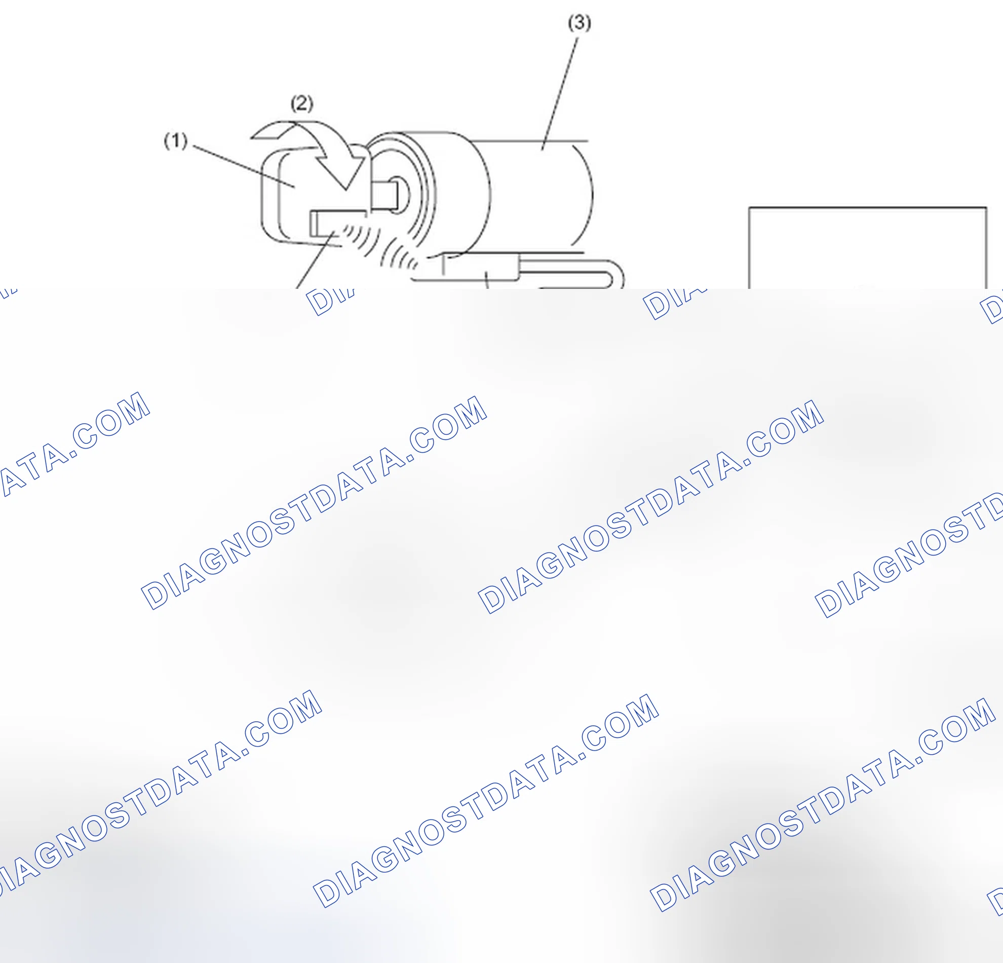 Scheme 7: Immobilizer System Diagram