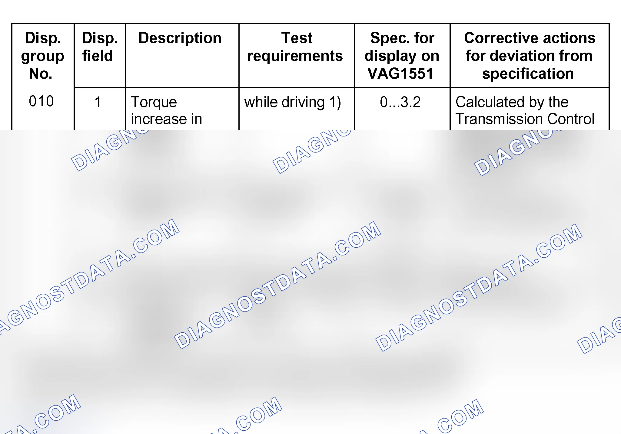 Scheme 846