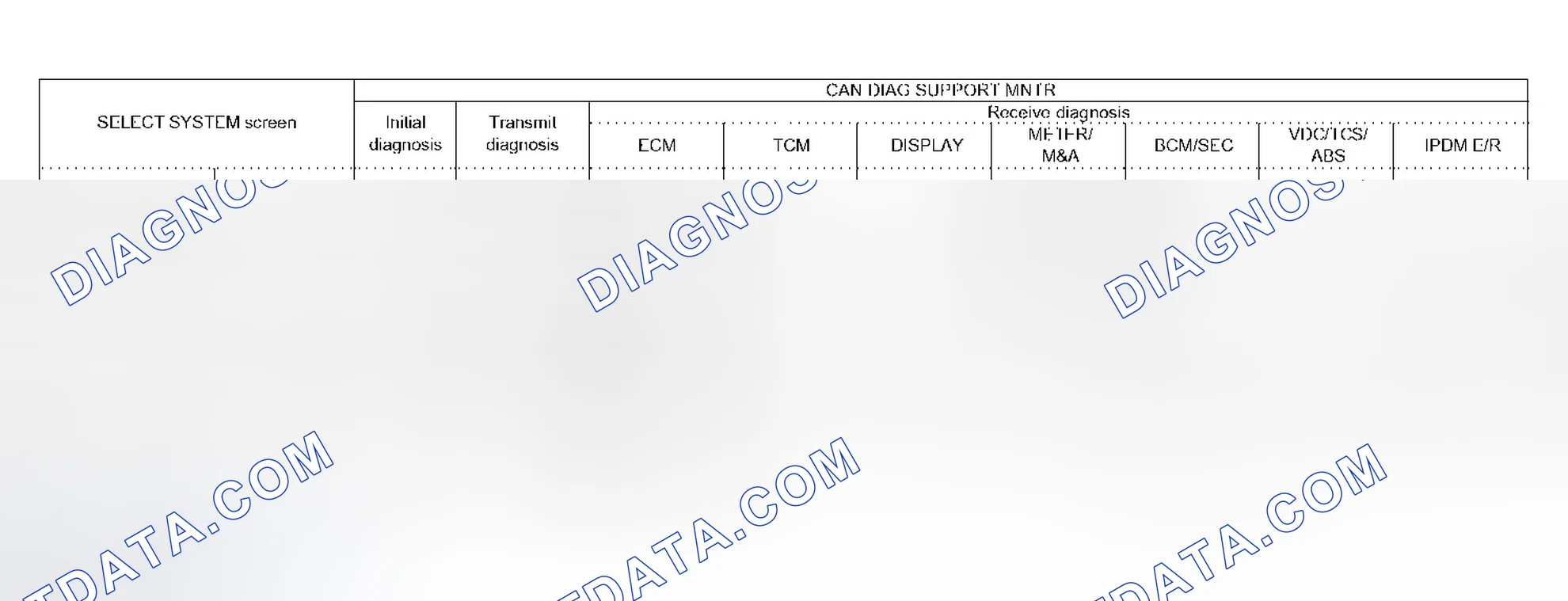 Scheme 465: Case 13