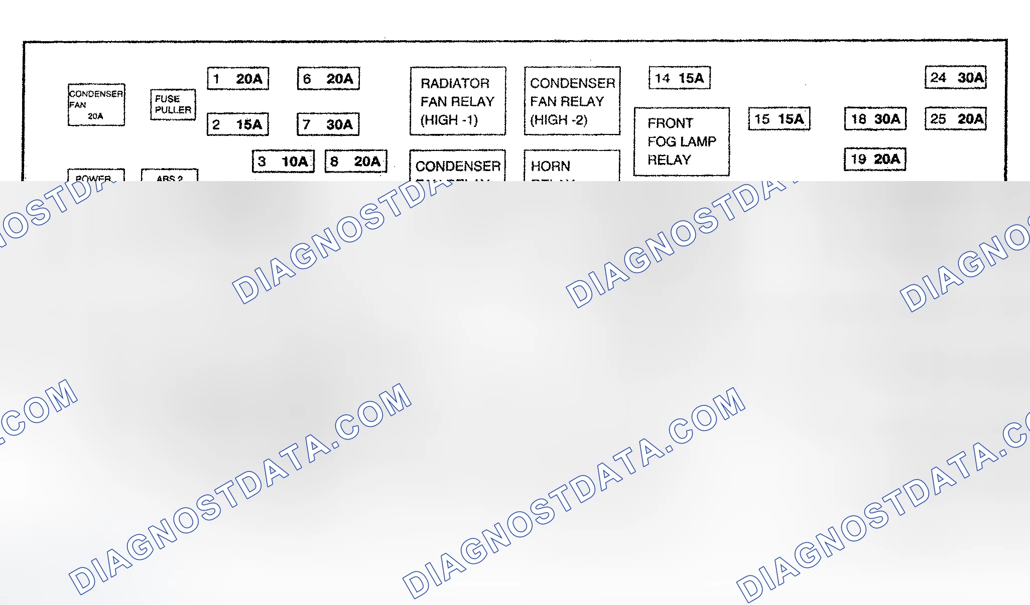 Scheme 143