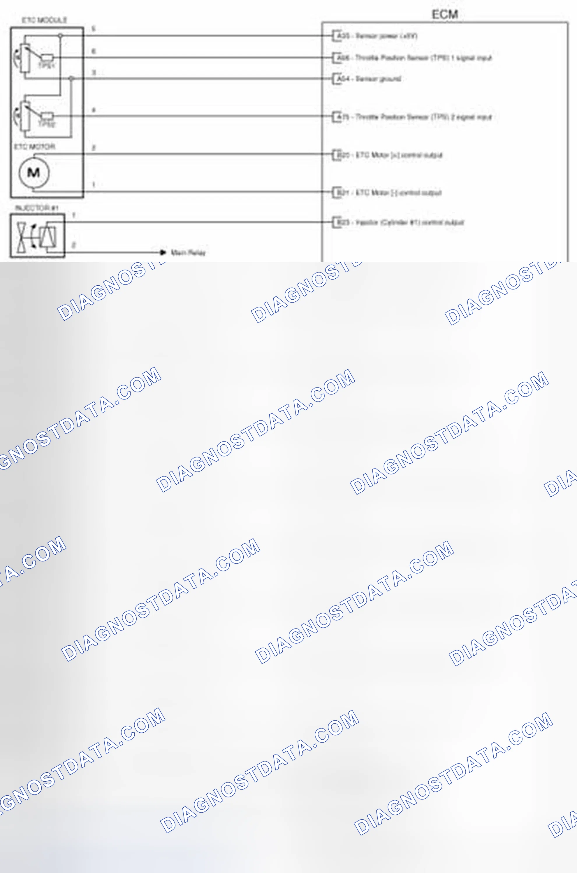Scheme 105