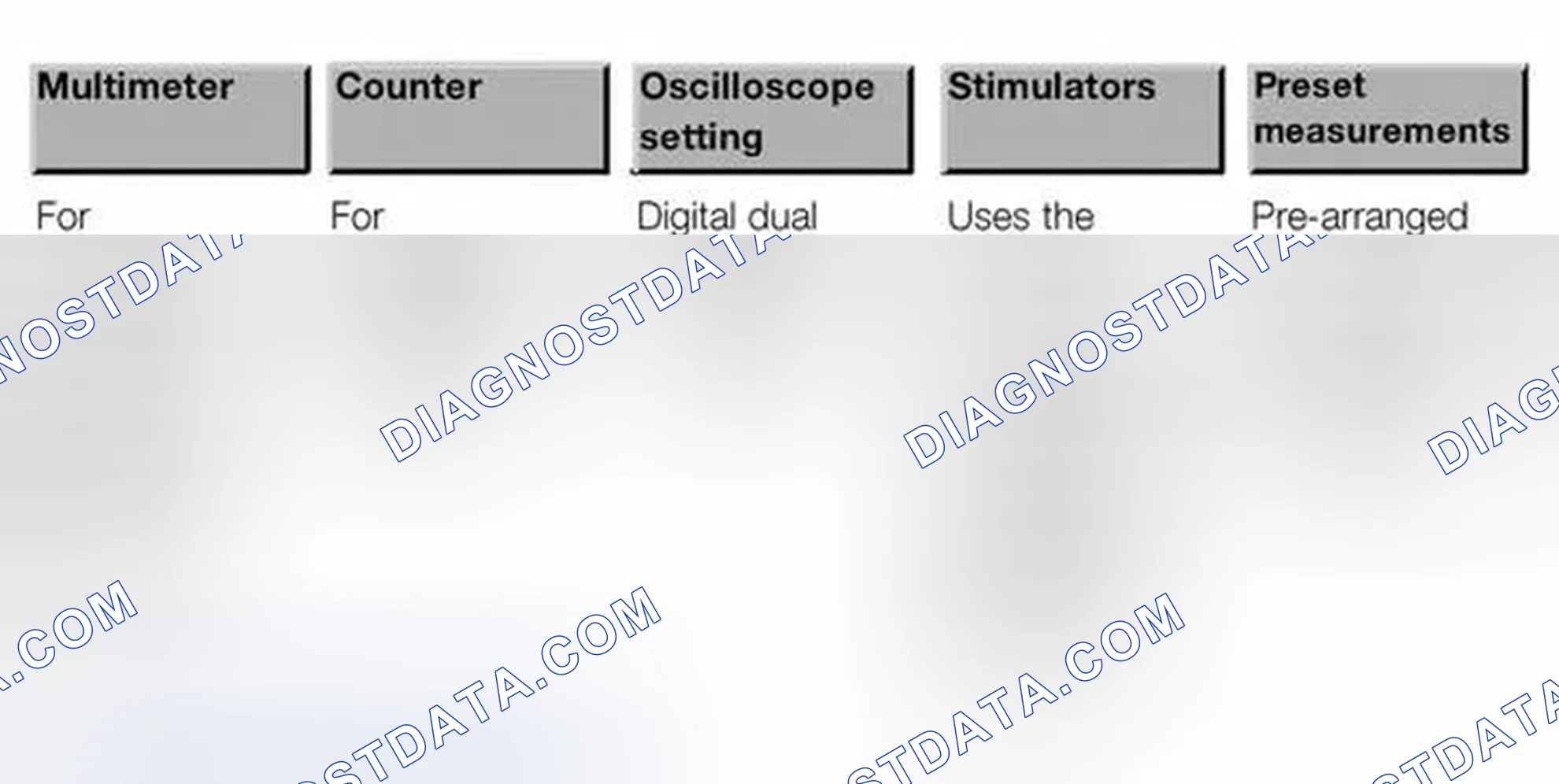 Scheme 470: Identifying Multimeter Display Area