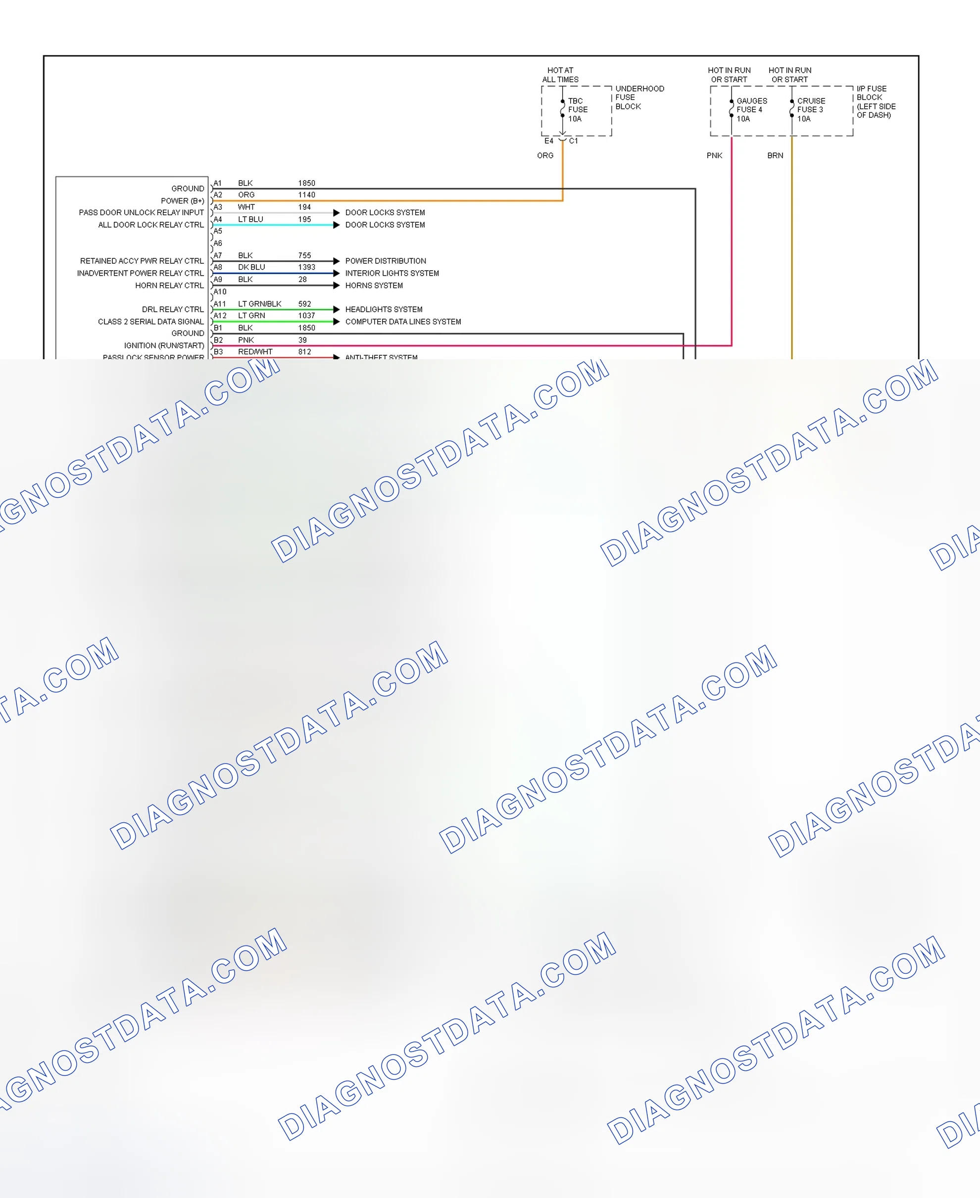 Scheme 3: Body Control Module (BCM) Wiring Diagram (Blazer, Bravada, Envoy, Jimmy, Sonoma & S10 Pickup)