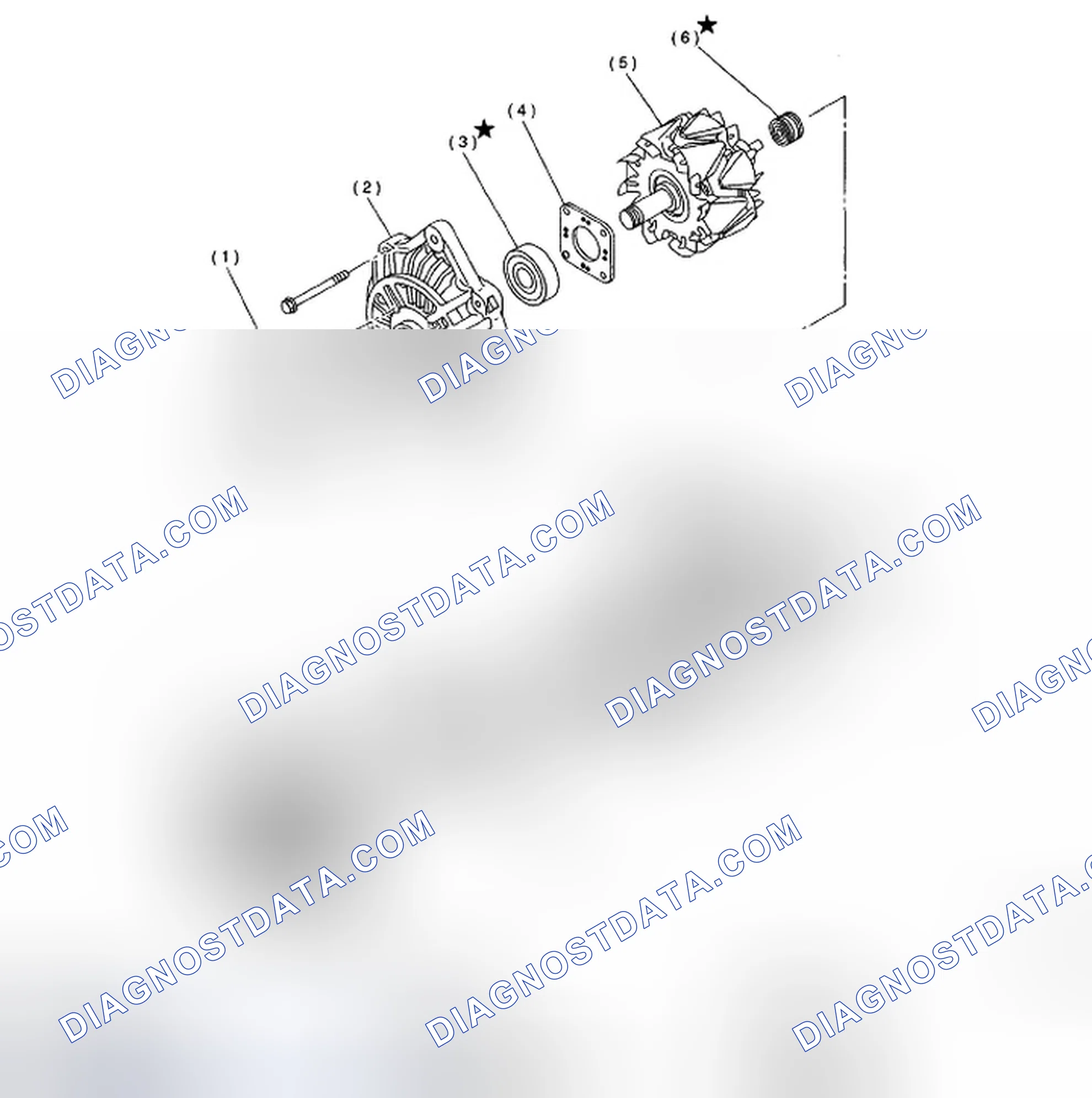 Scheme 4: Identifying Generator Components