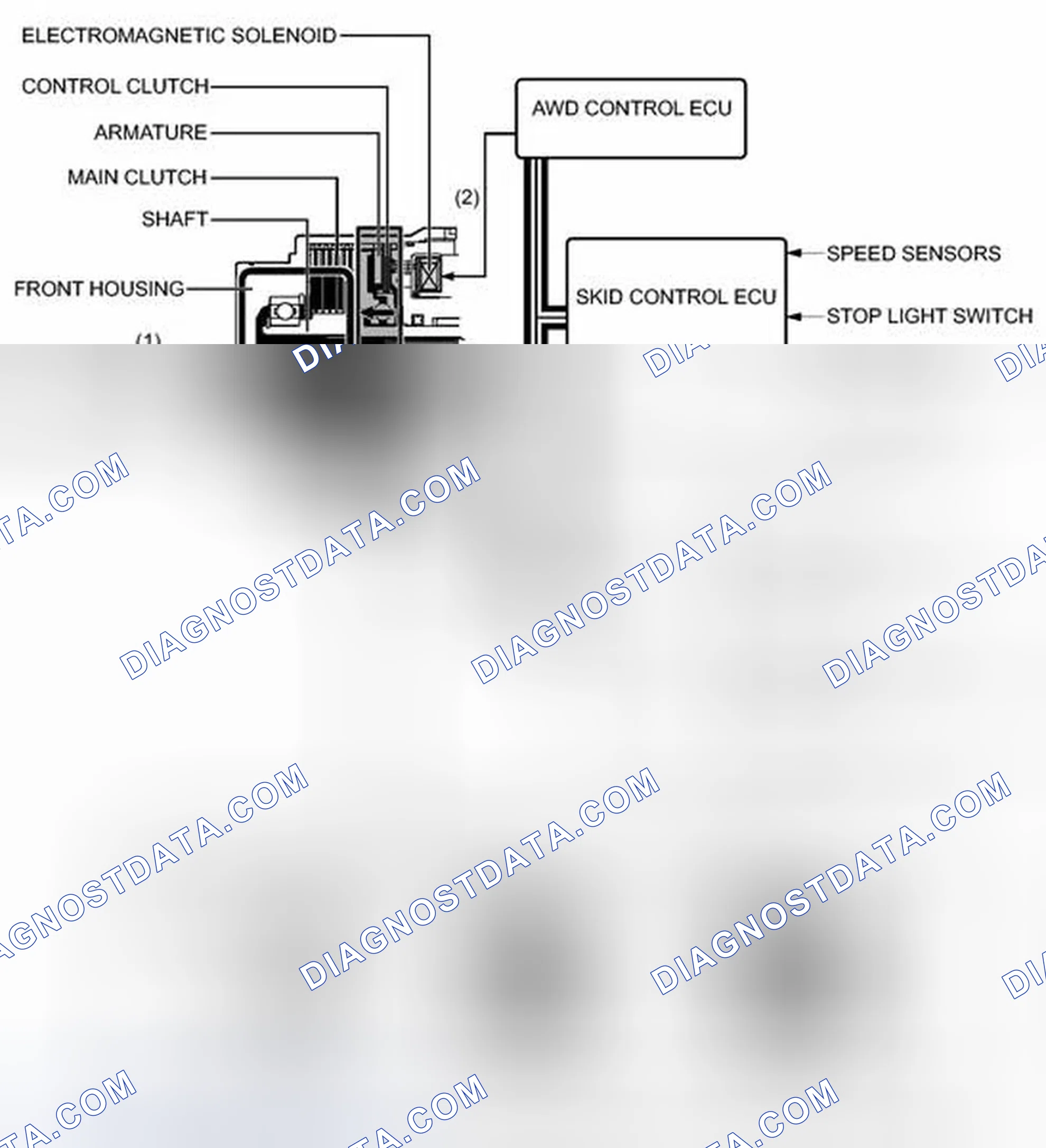 Scheme 123