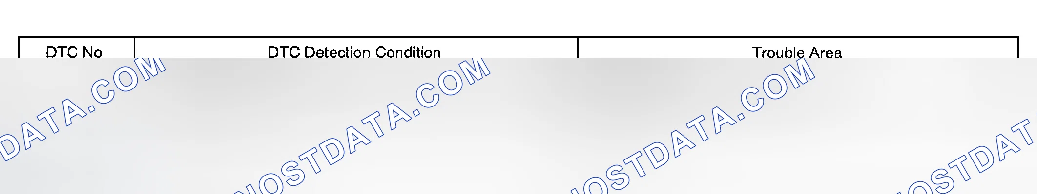 Scheme 268