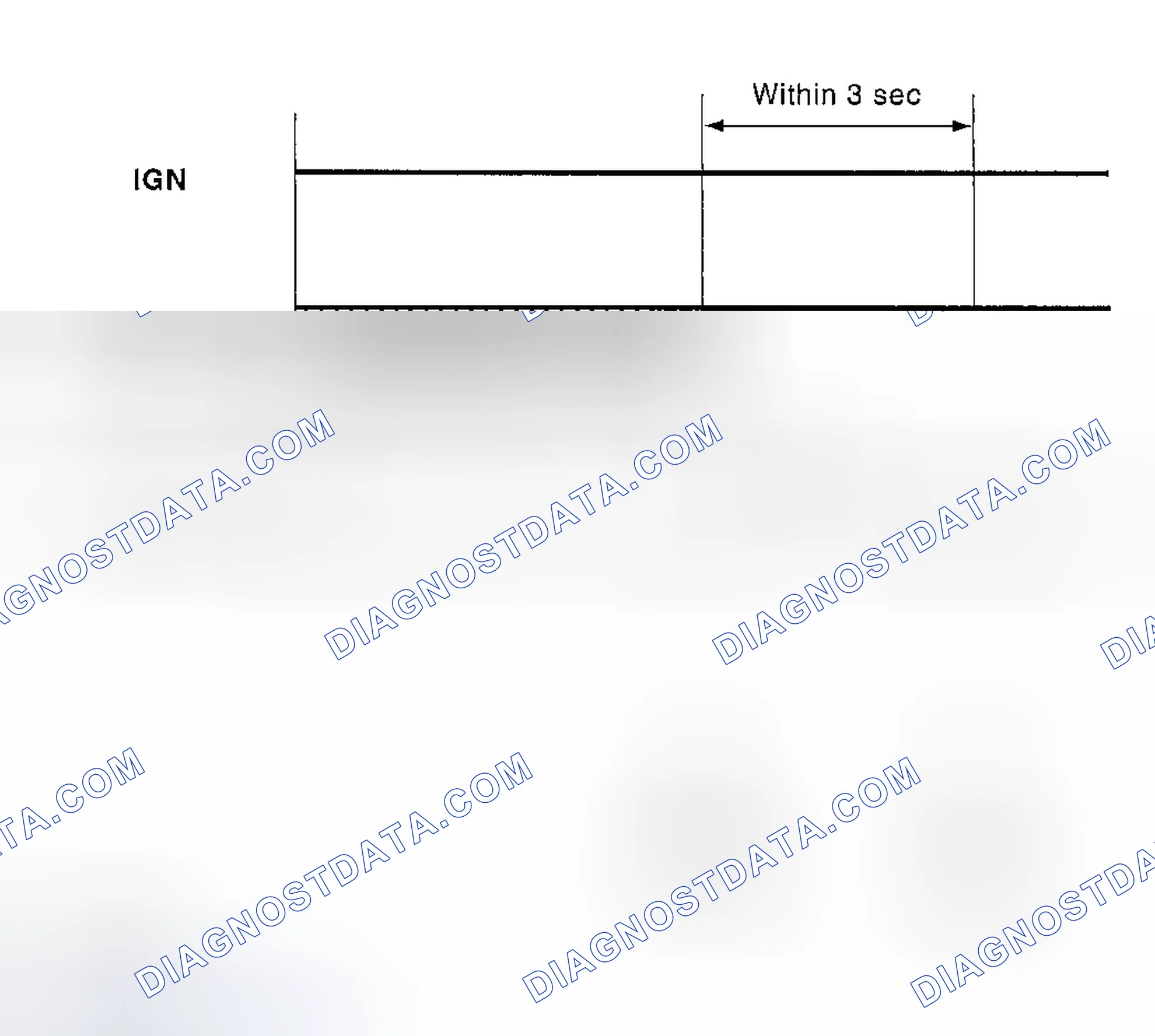 Scheme 18: OPERATION