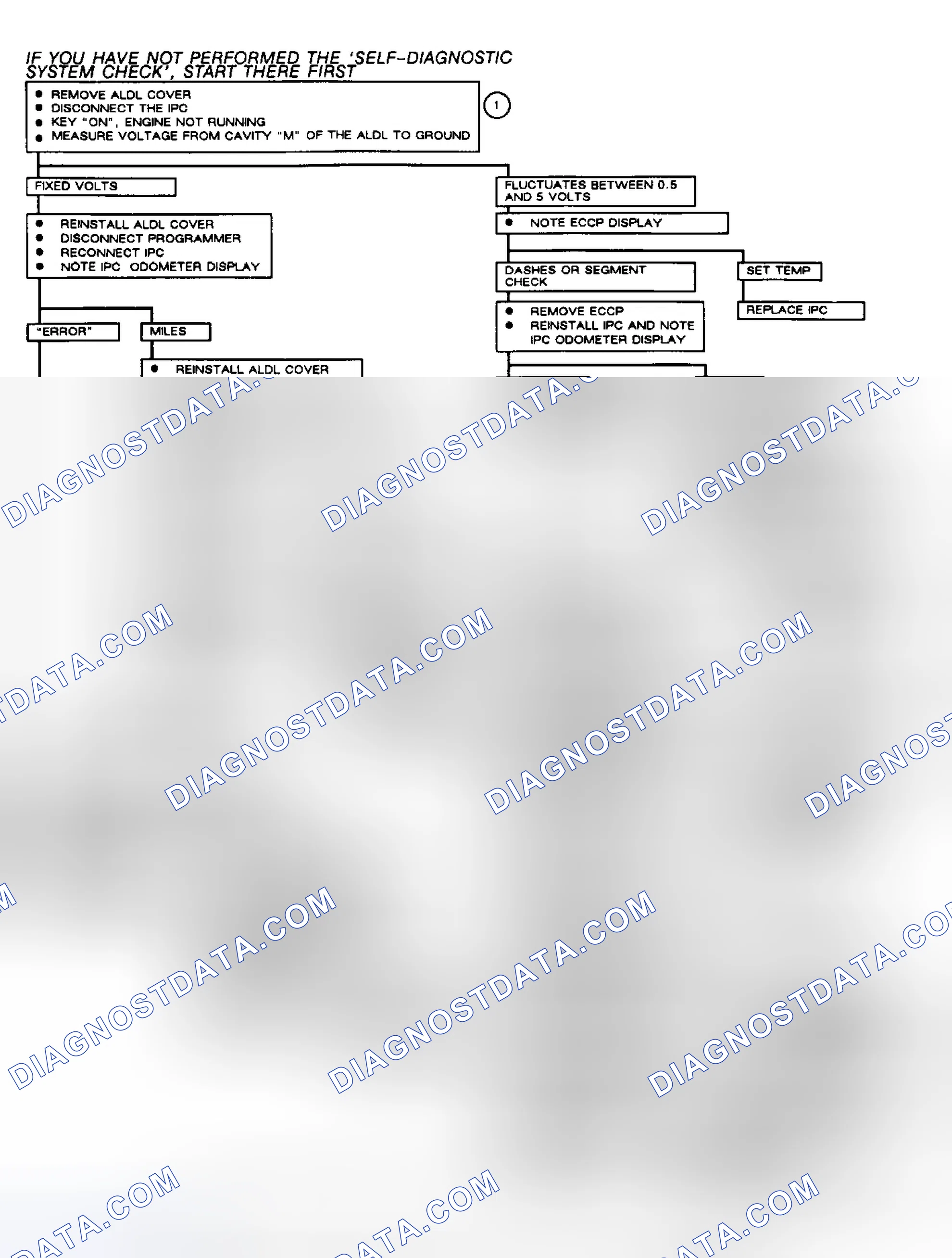 Scheme 376