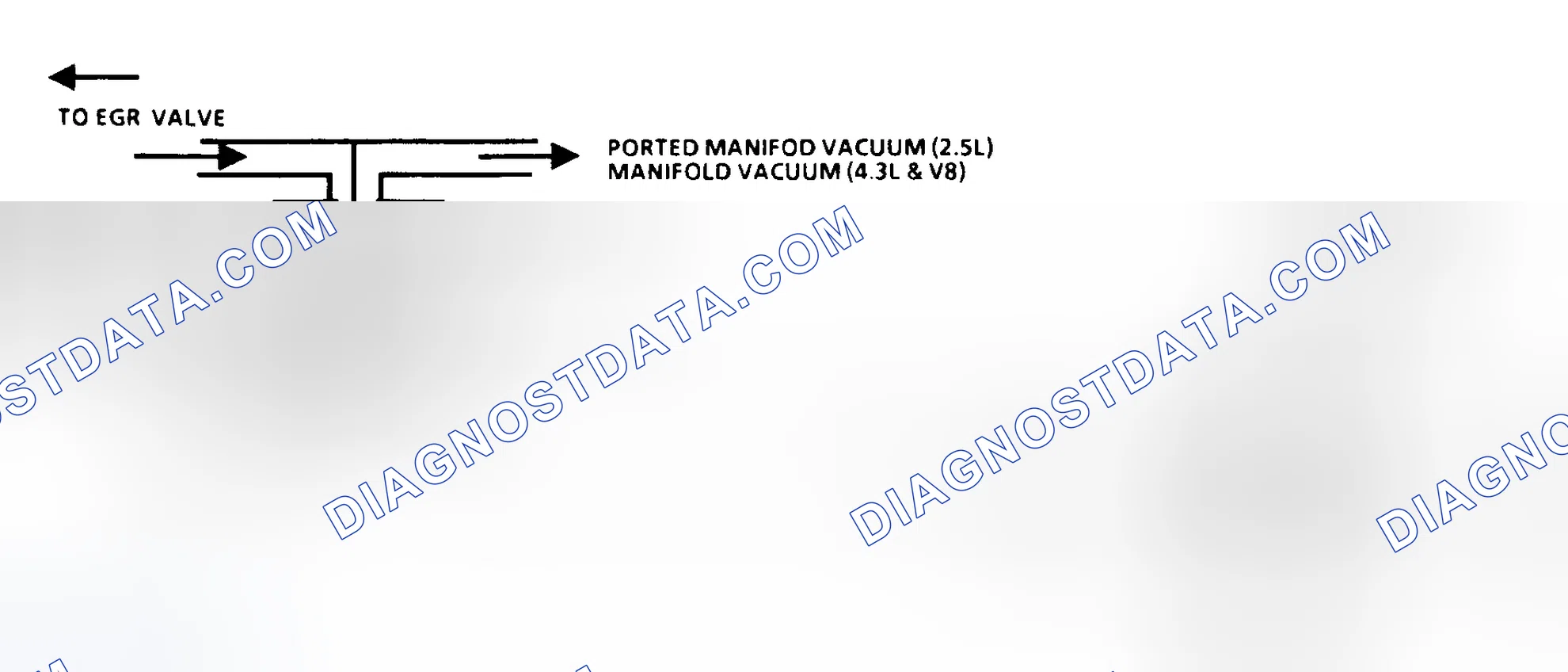 Scheme 229: Diagnostic Aids
