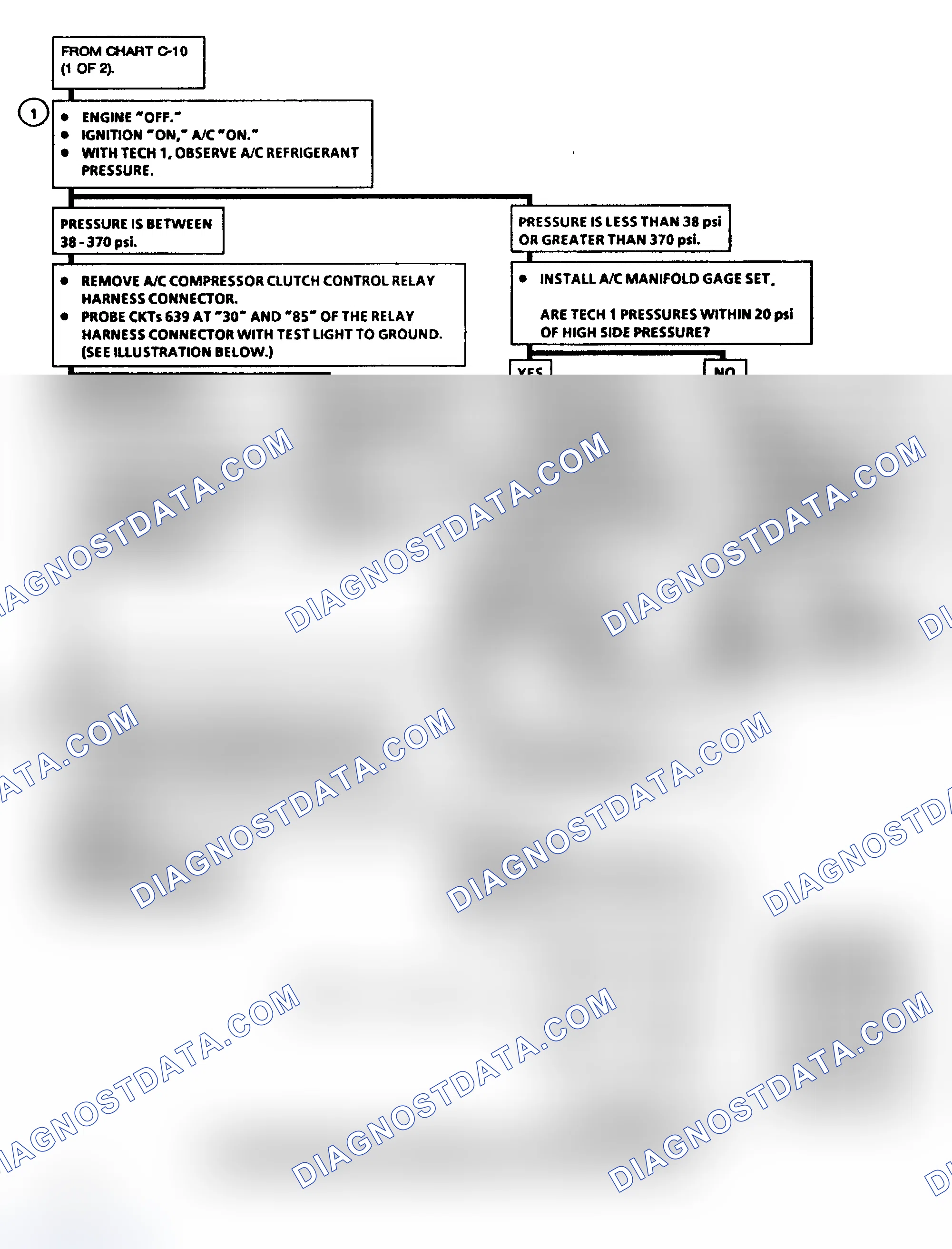 Scheme 6