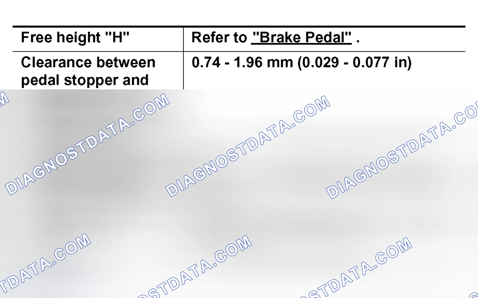 Scheme 1: Inspection and Adjustment
