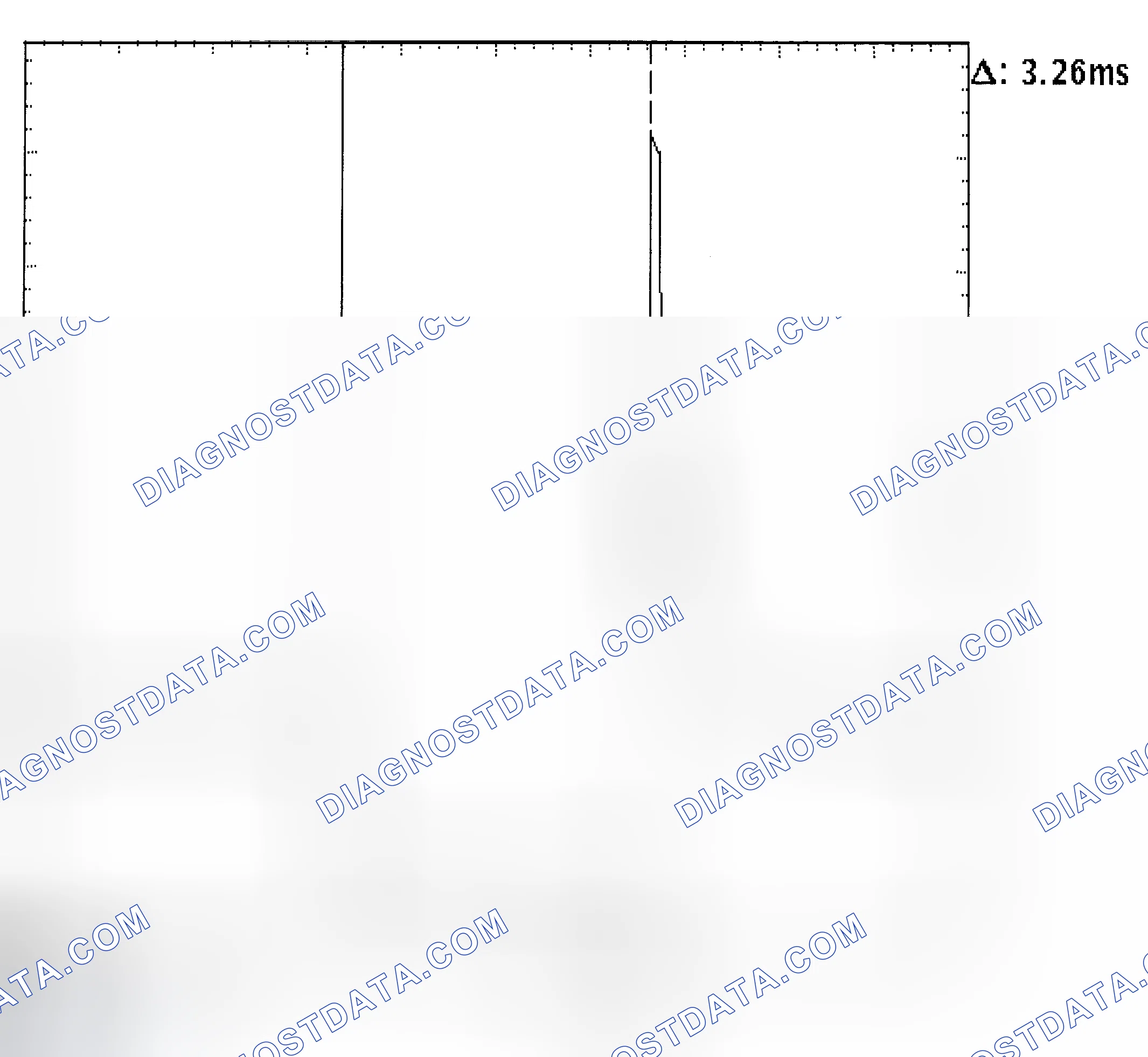 Scheme 22: Injector Bank - Known Good - Voltage Pattern
