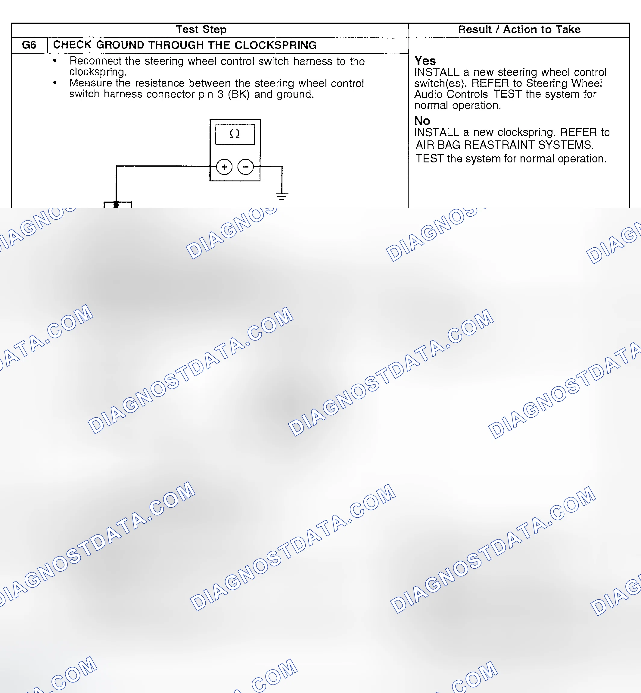 Scheme 39