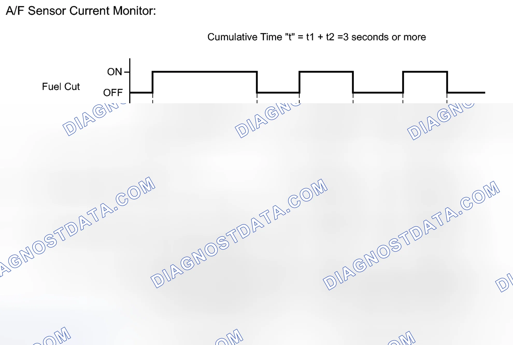 Scheme 114: MONITOR DESCRIPTION