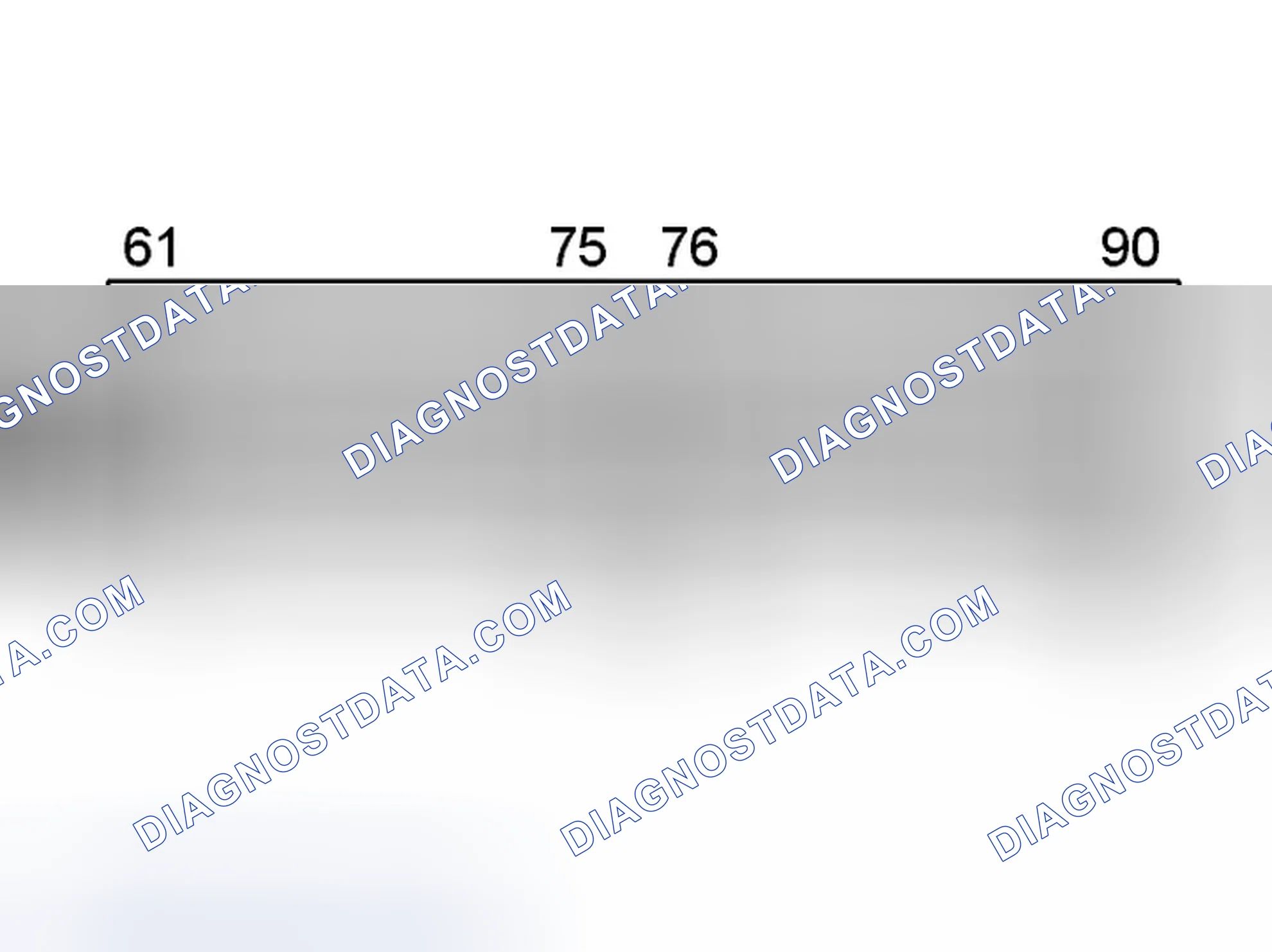 Scheme 30: Signal Specification