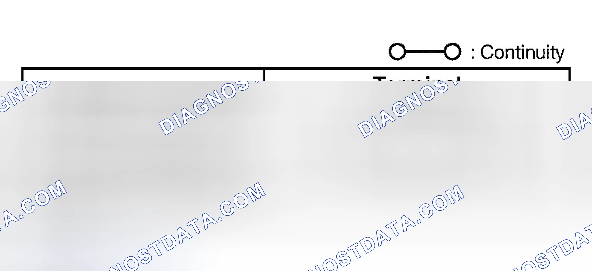 Scheme 30: TRUNK COMPARTMENT LIGHT SWITCH INSPECTION