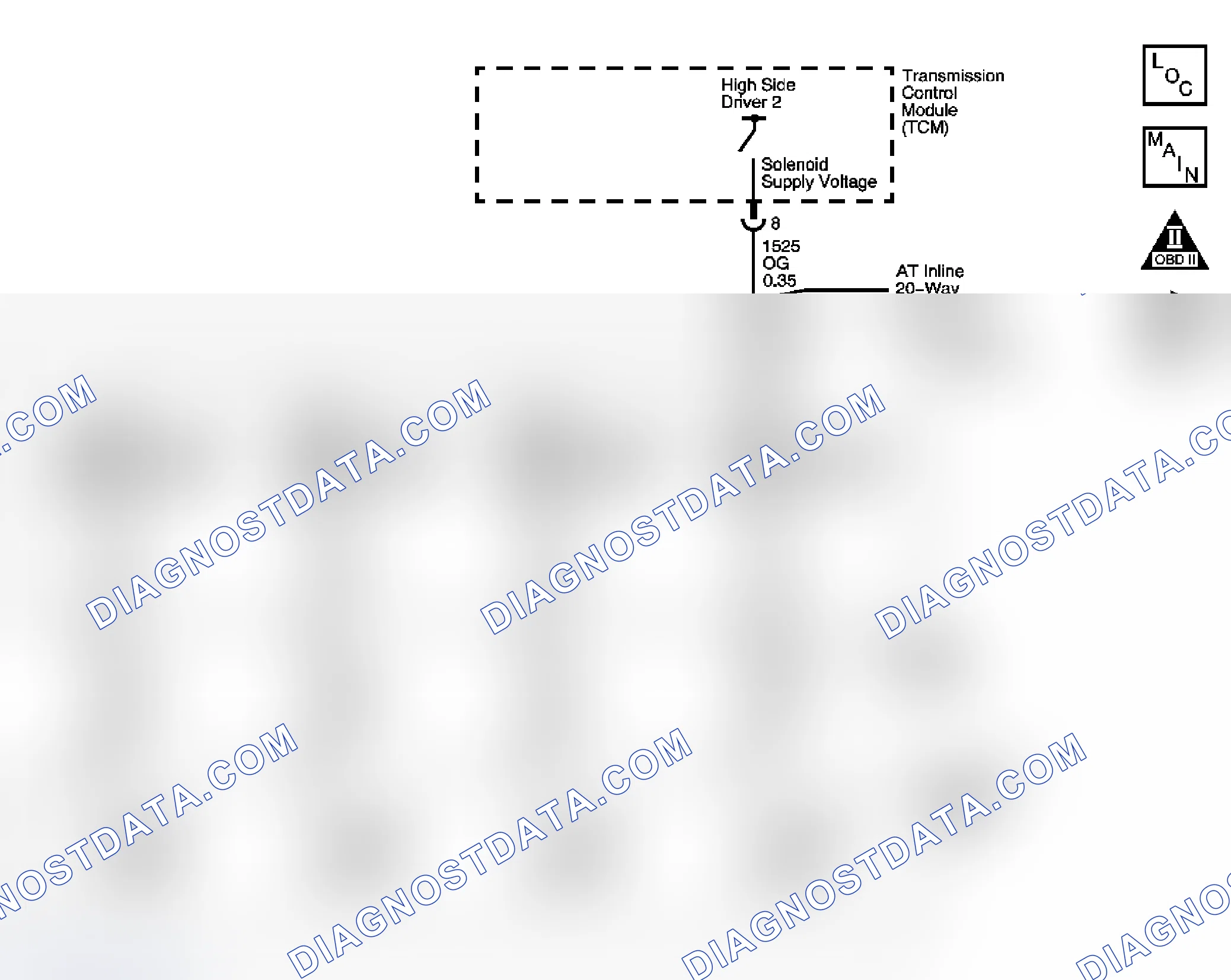Scheme 63: DTC P2764