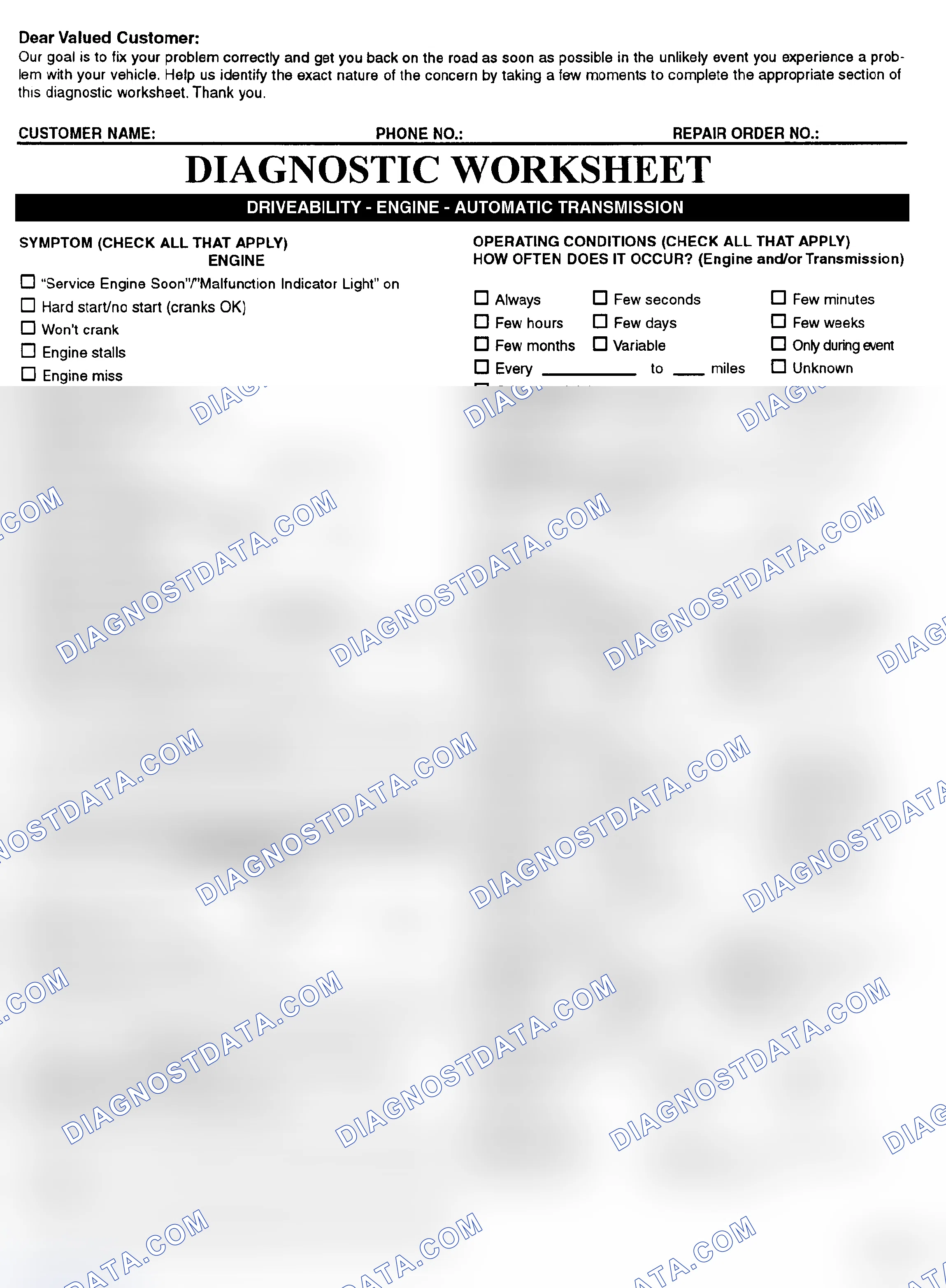 Scheme 2: Symptom Check List - Page 1
