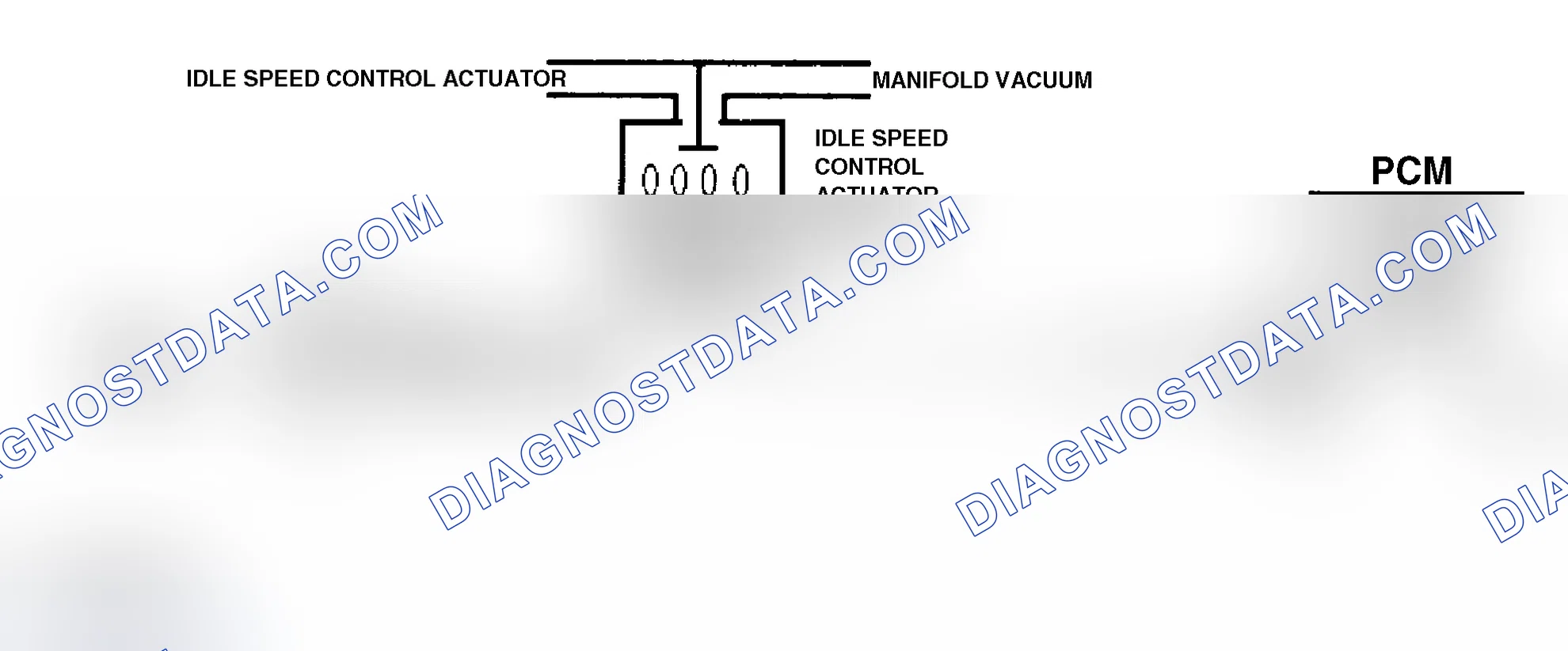 Scheme 269: Code 36 Schematic ("P" Series) Idle Speed Actuator Fault