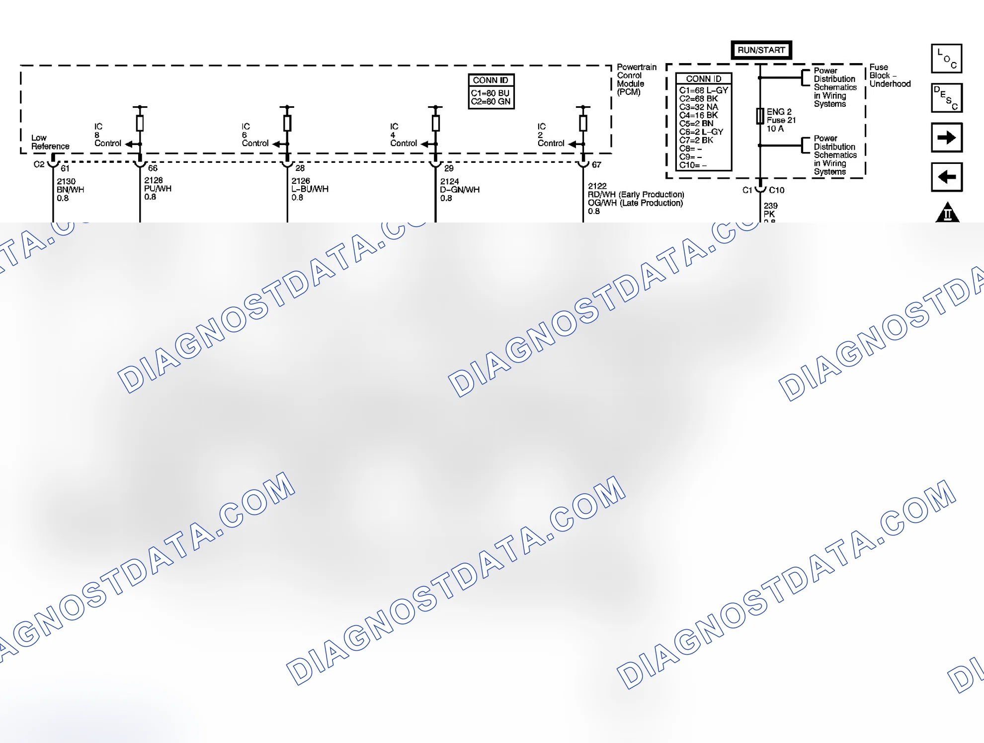 Scheme 36