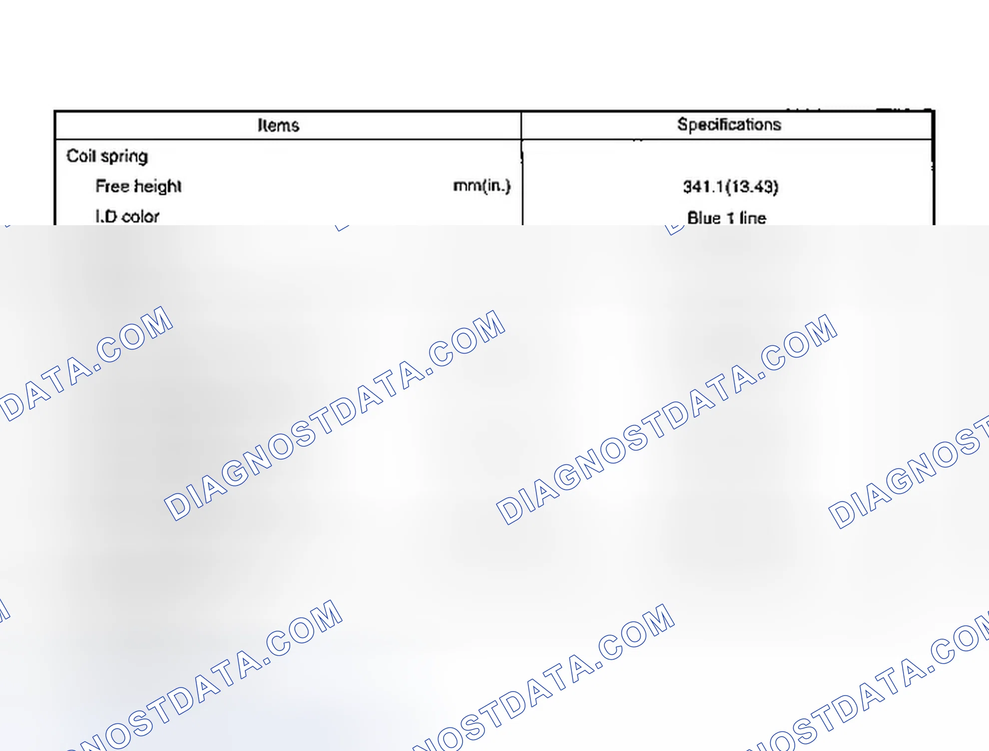 Scheme 1: Front Suspension System