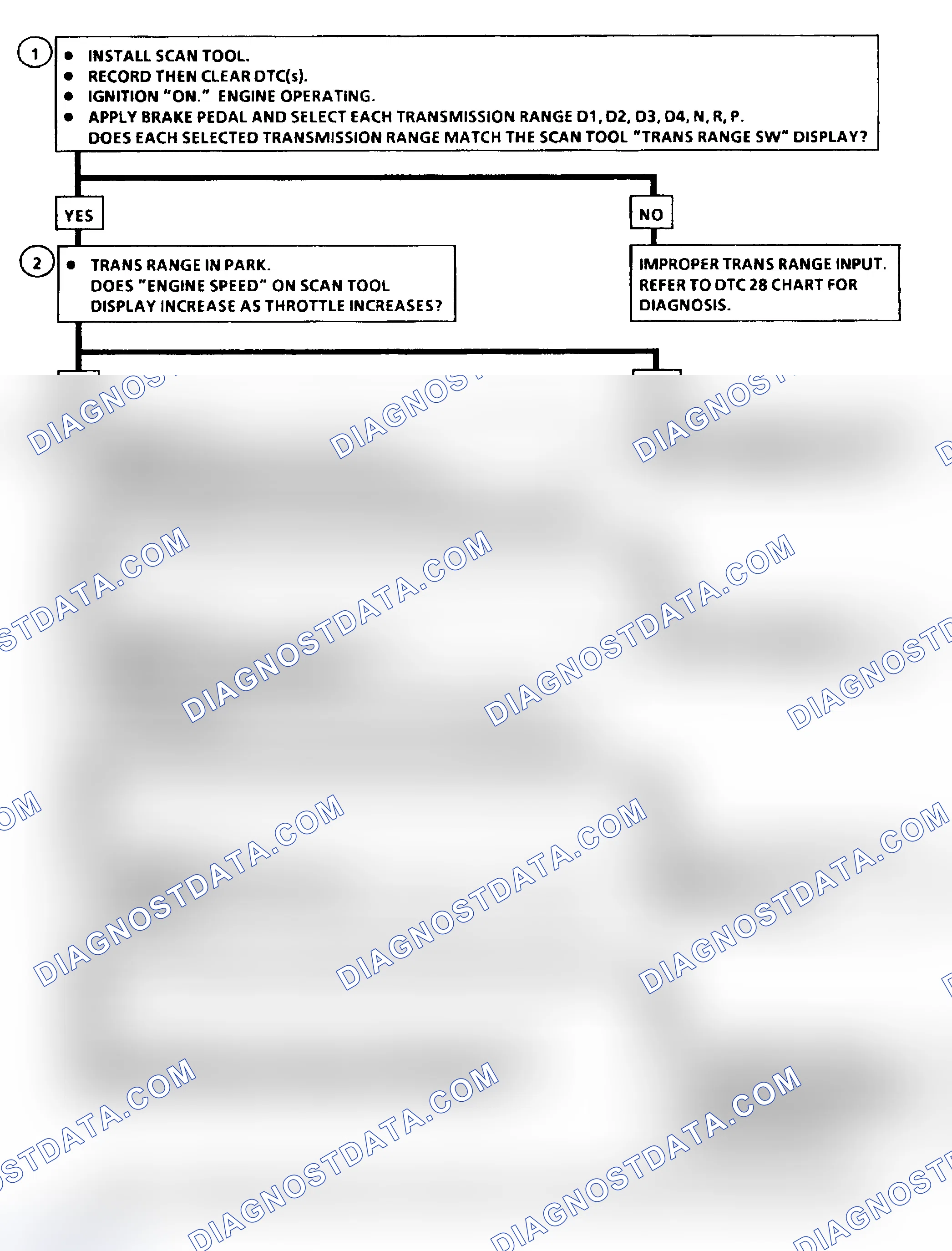 Scheme 292