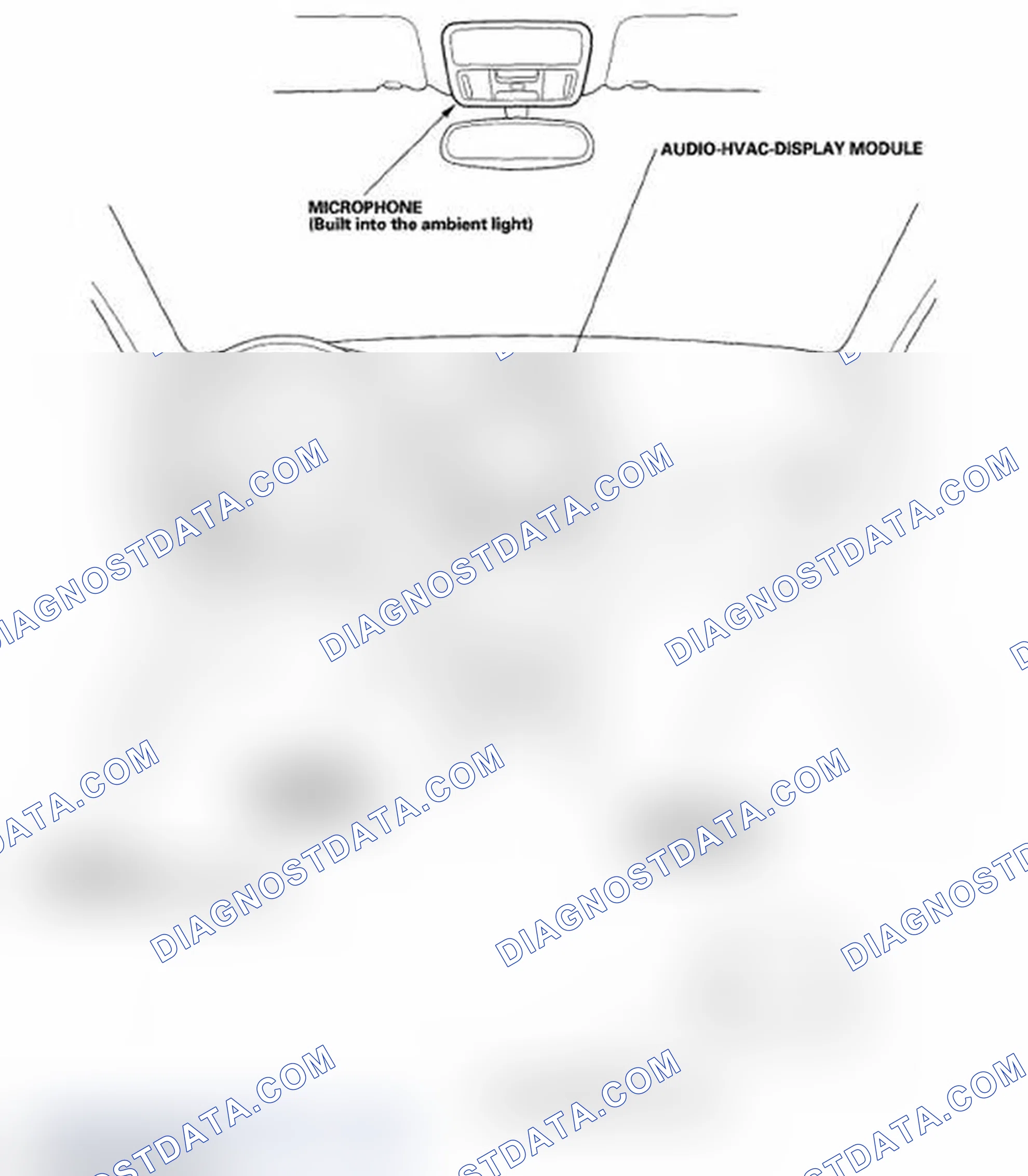 Scheme 105: Component Location Index